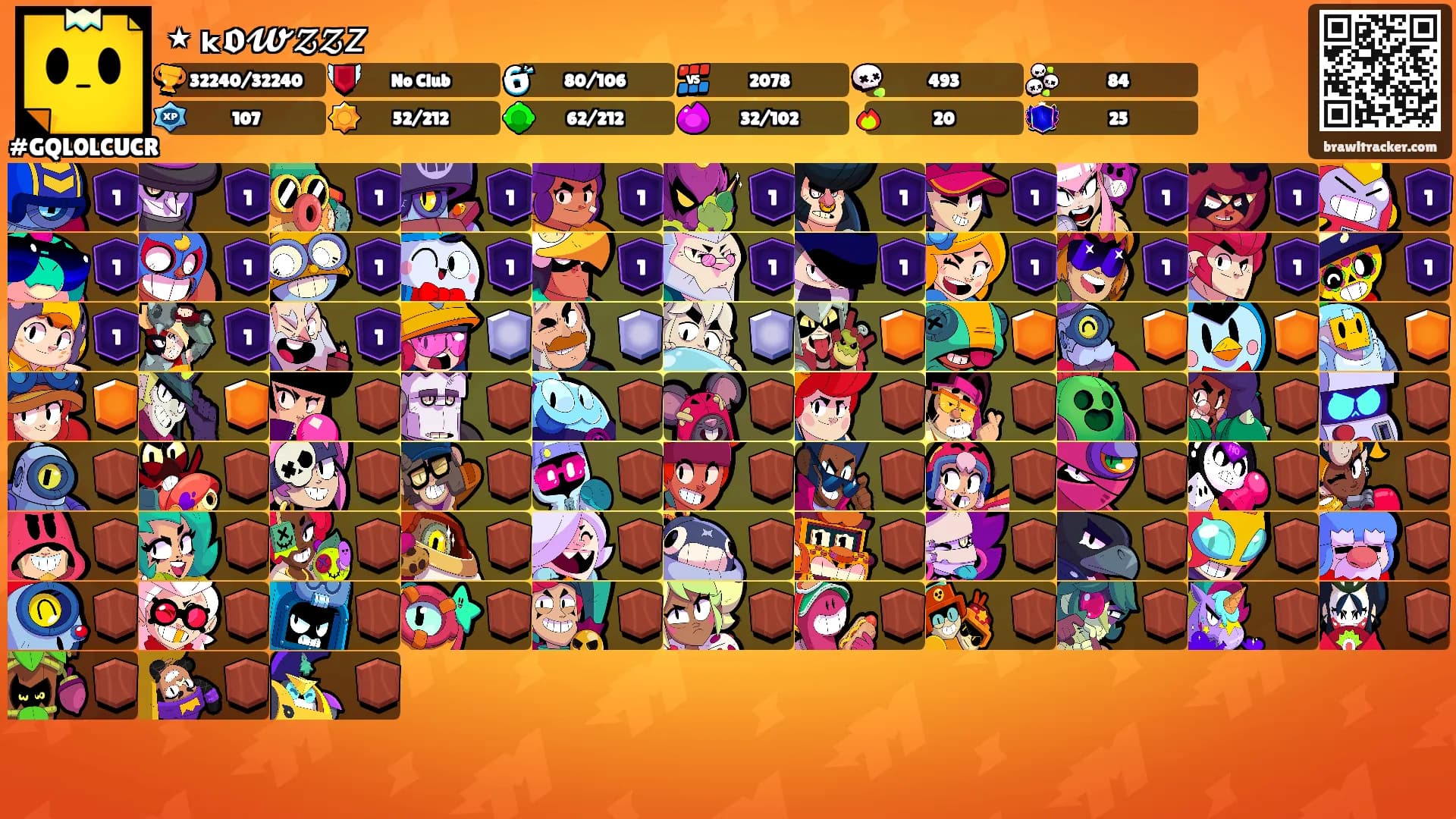 ٭ ₖ𝖔𝔀𝓏𝓏𝘻꙳'s Ranks
