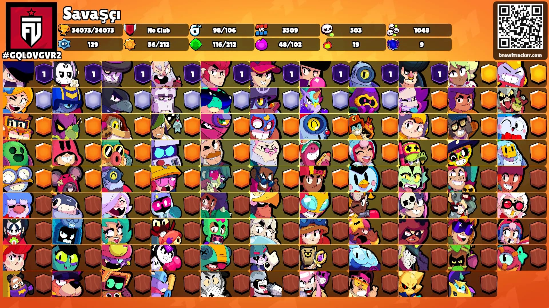 Savaşçı's Ranks