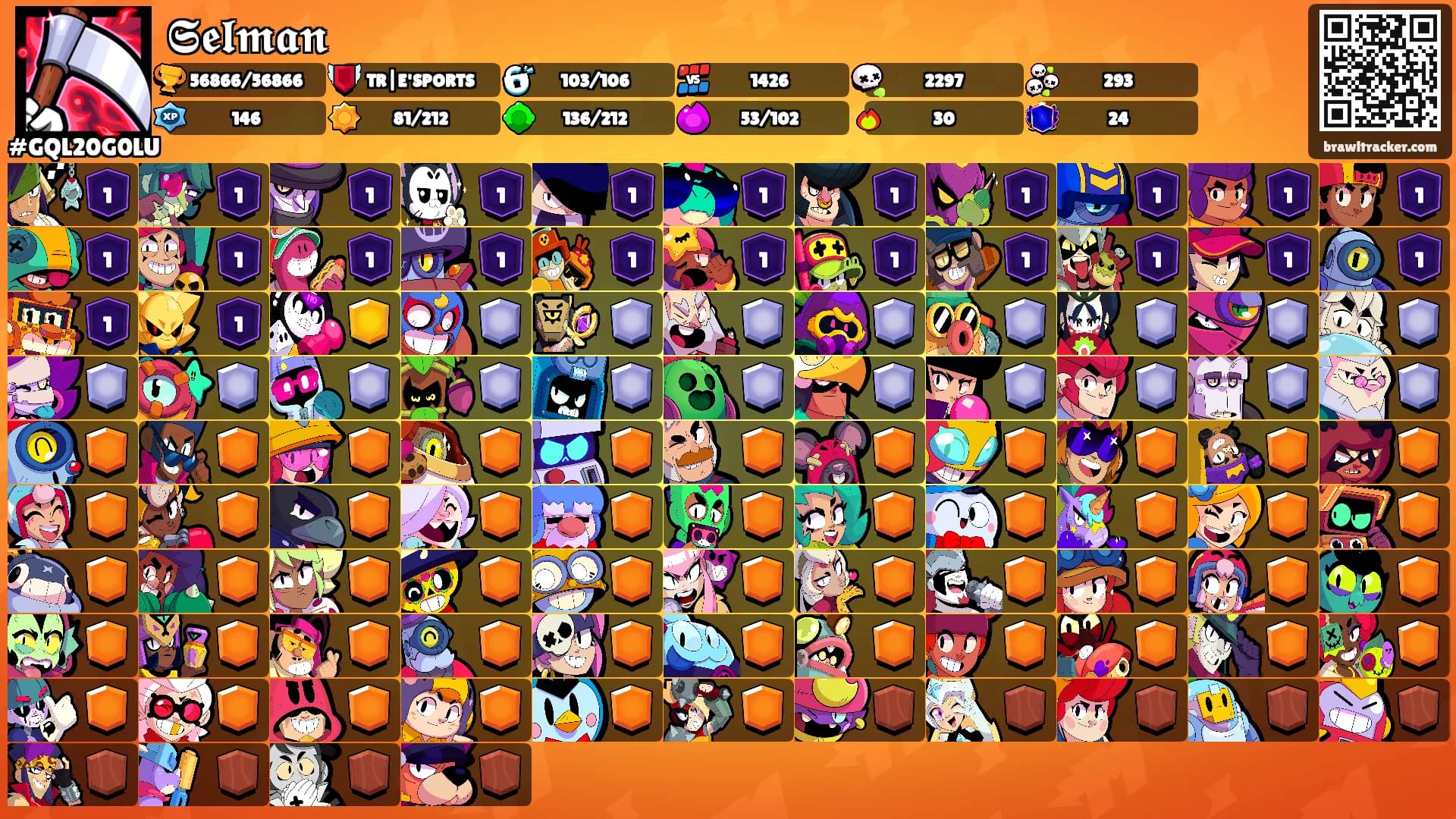 𝕾𝖊𝖑𝖒𝖆𝖓's Ranks