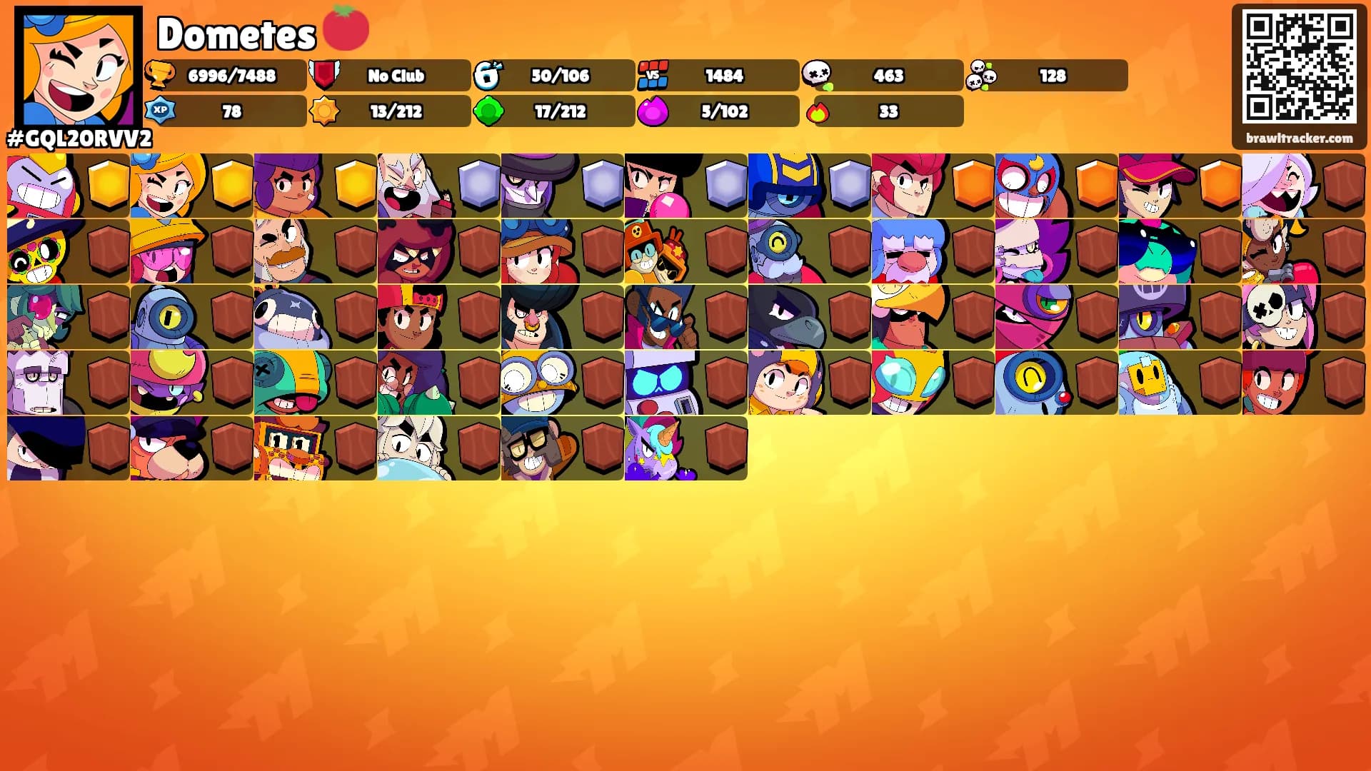 Dometes 🍅's Ranks