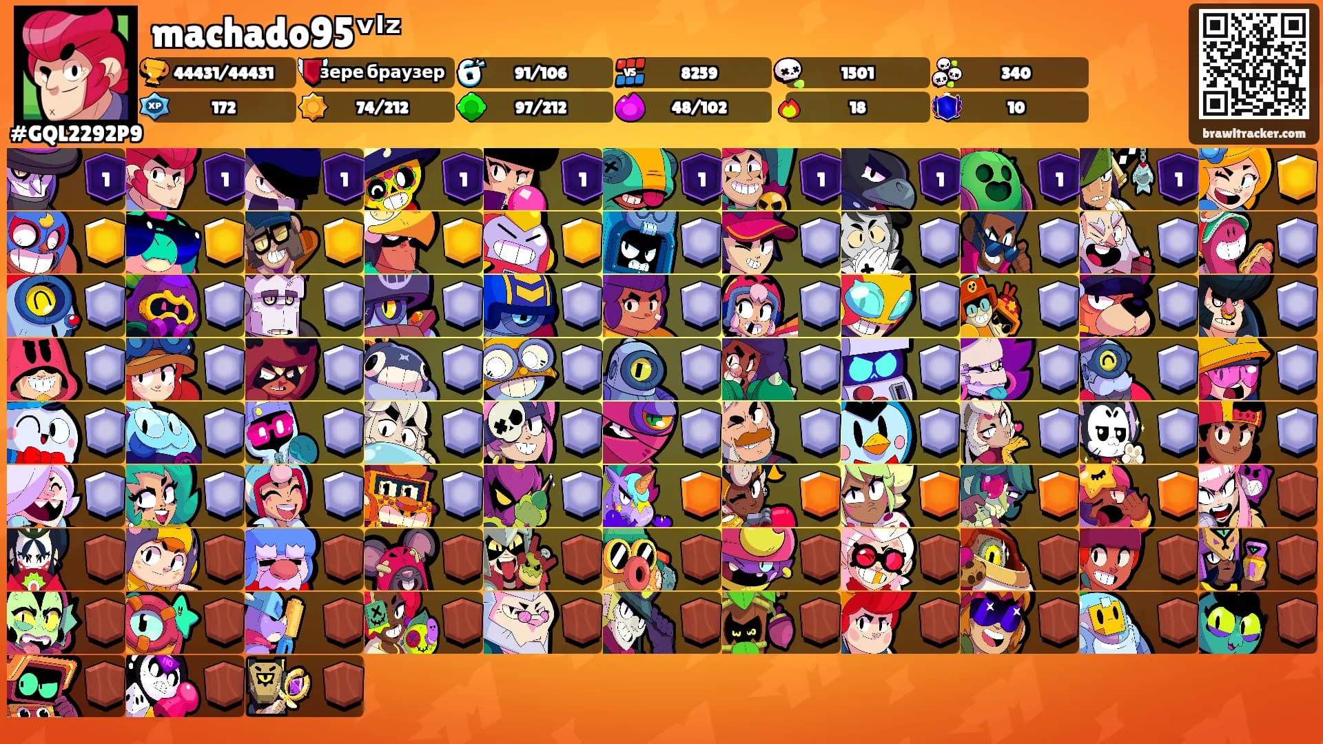 machado95ᵛˡᶻ's Ranks