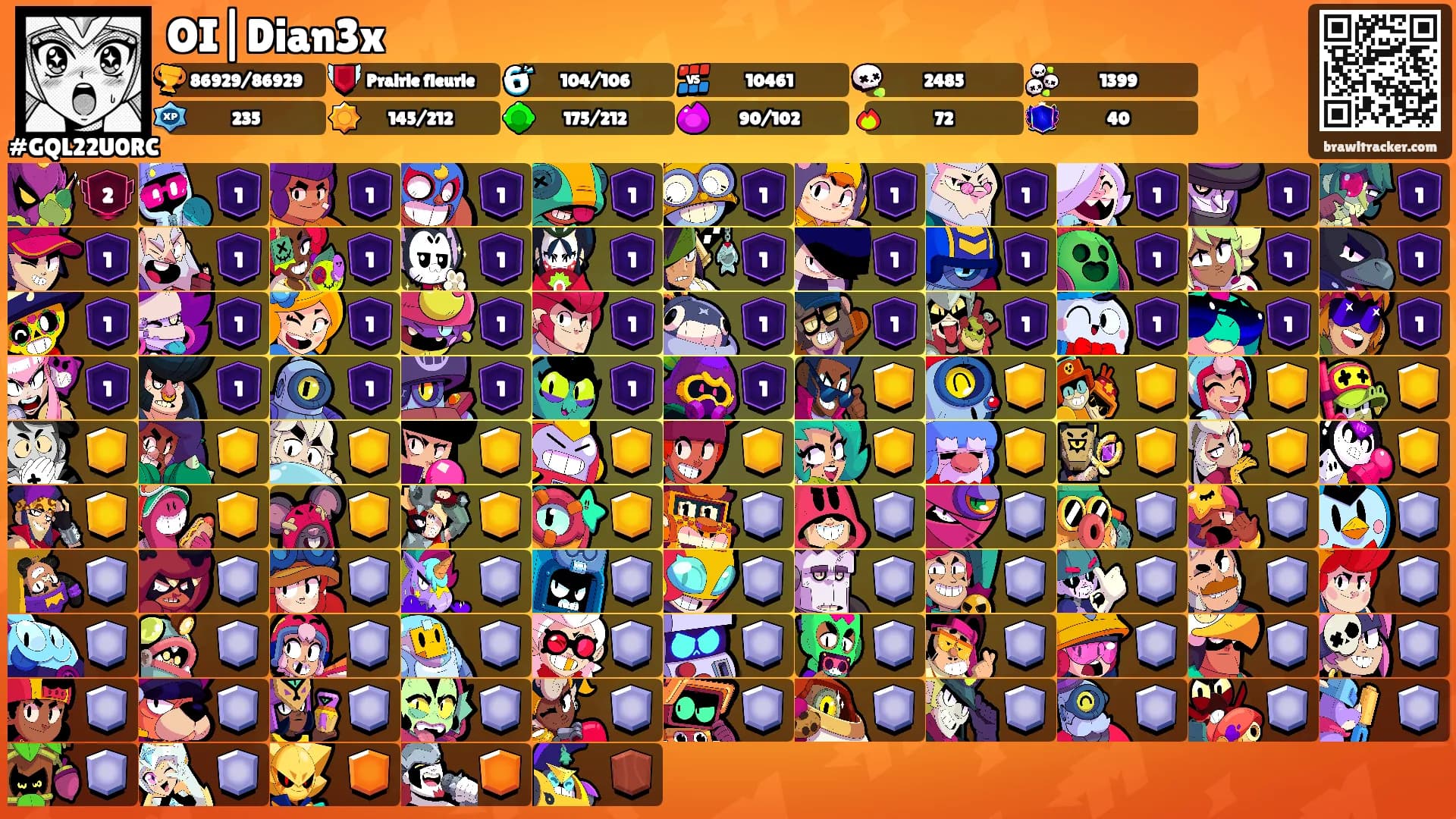 OI|Dian3x's Ranks