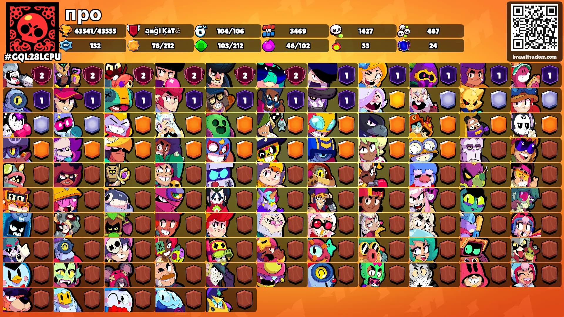 про's Ranks