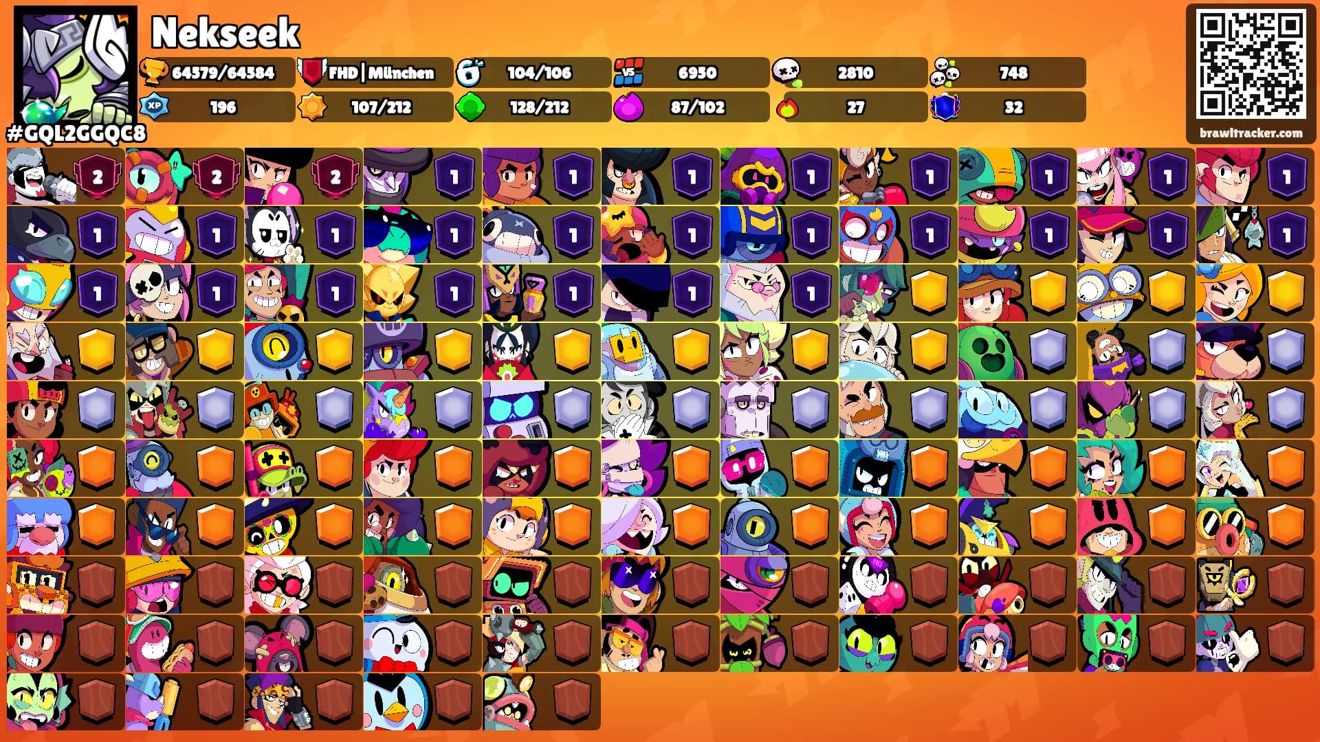 Nekseek's Ranks