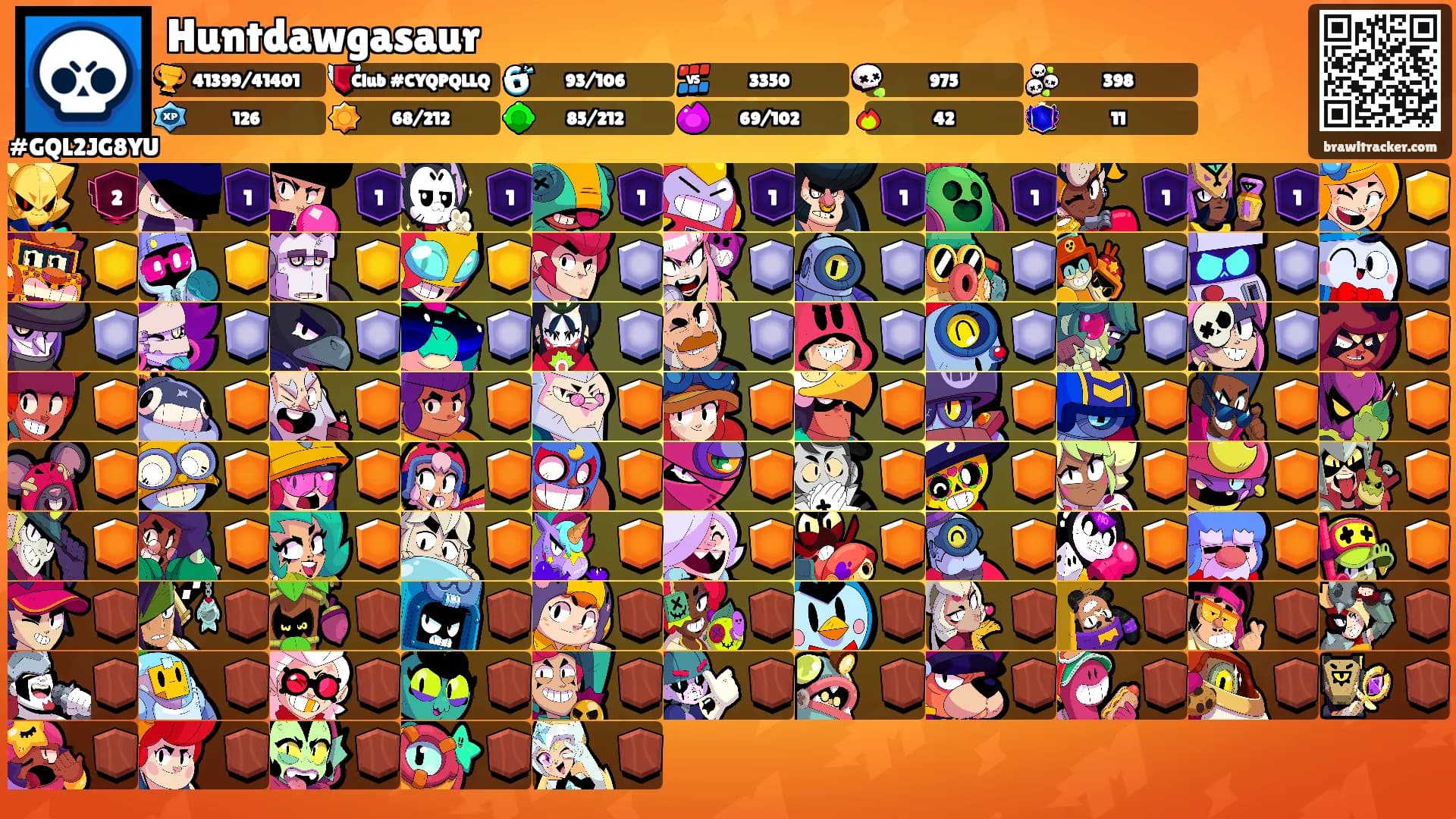 Huntdawgasaur's Ranks