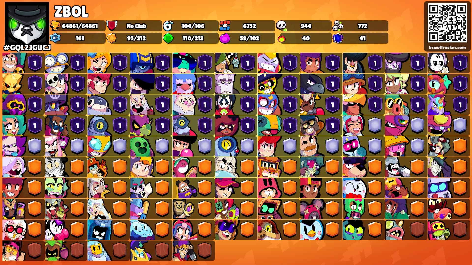 ZBOL's Ranks