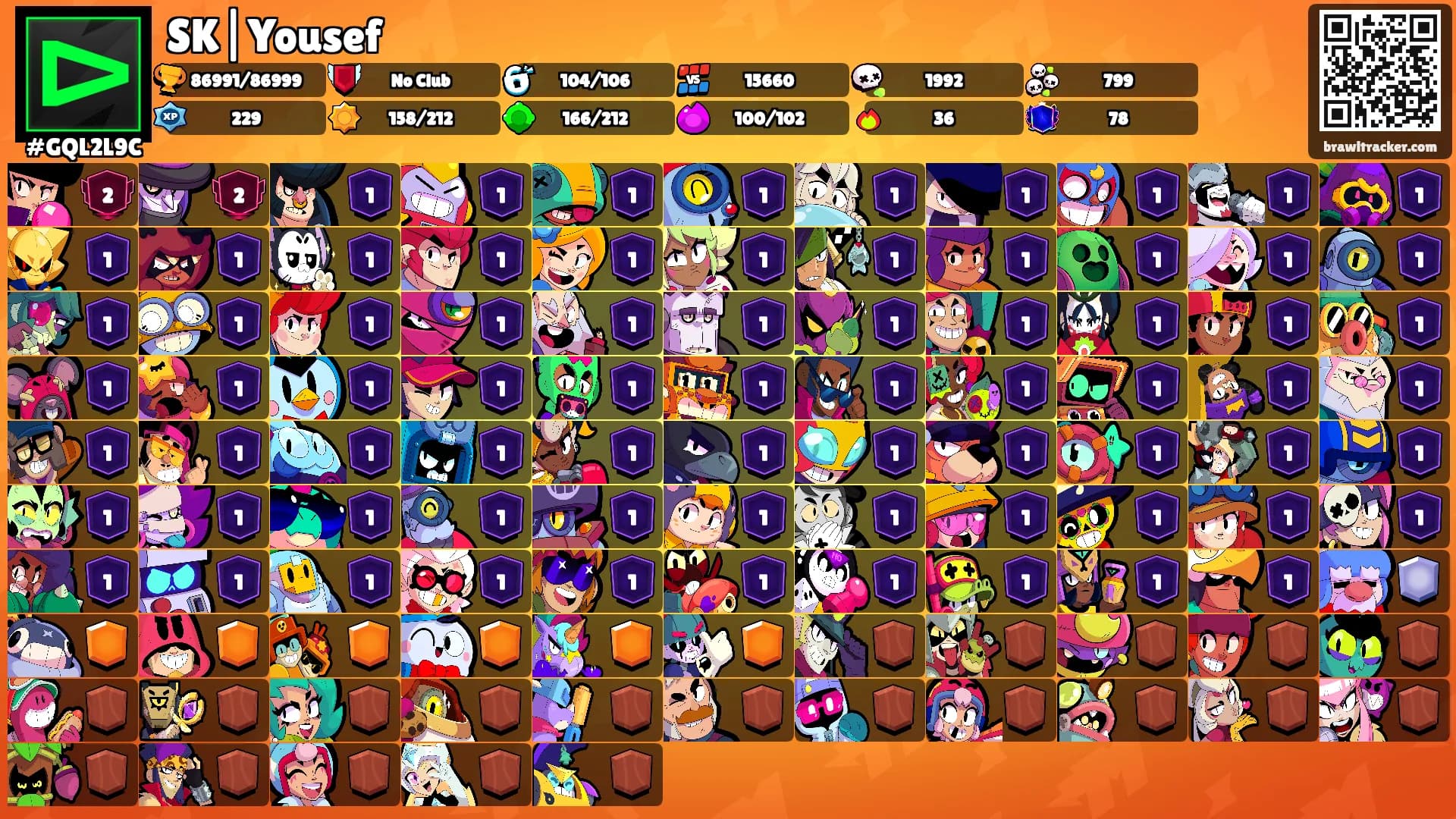SK|Yousef's Ranks