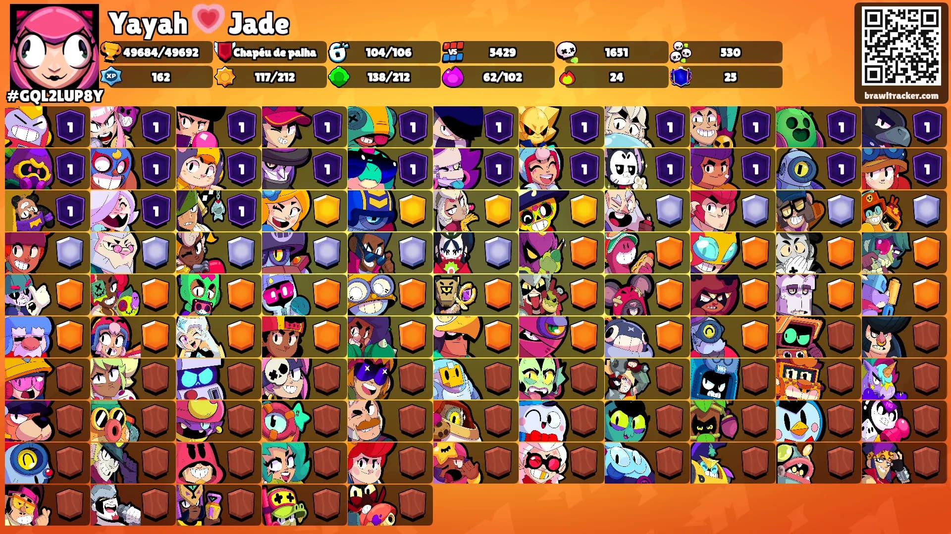 Yayah 💗 Jade's Ranks