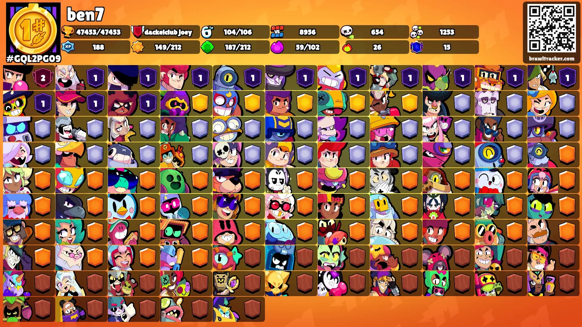 ben7's Ranks