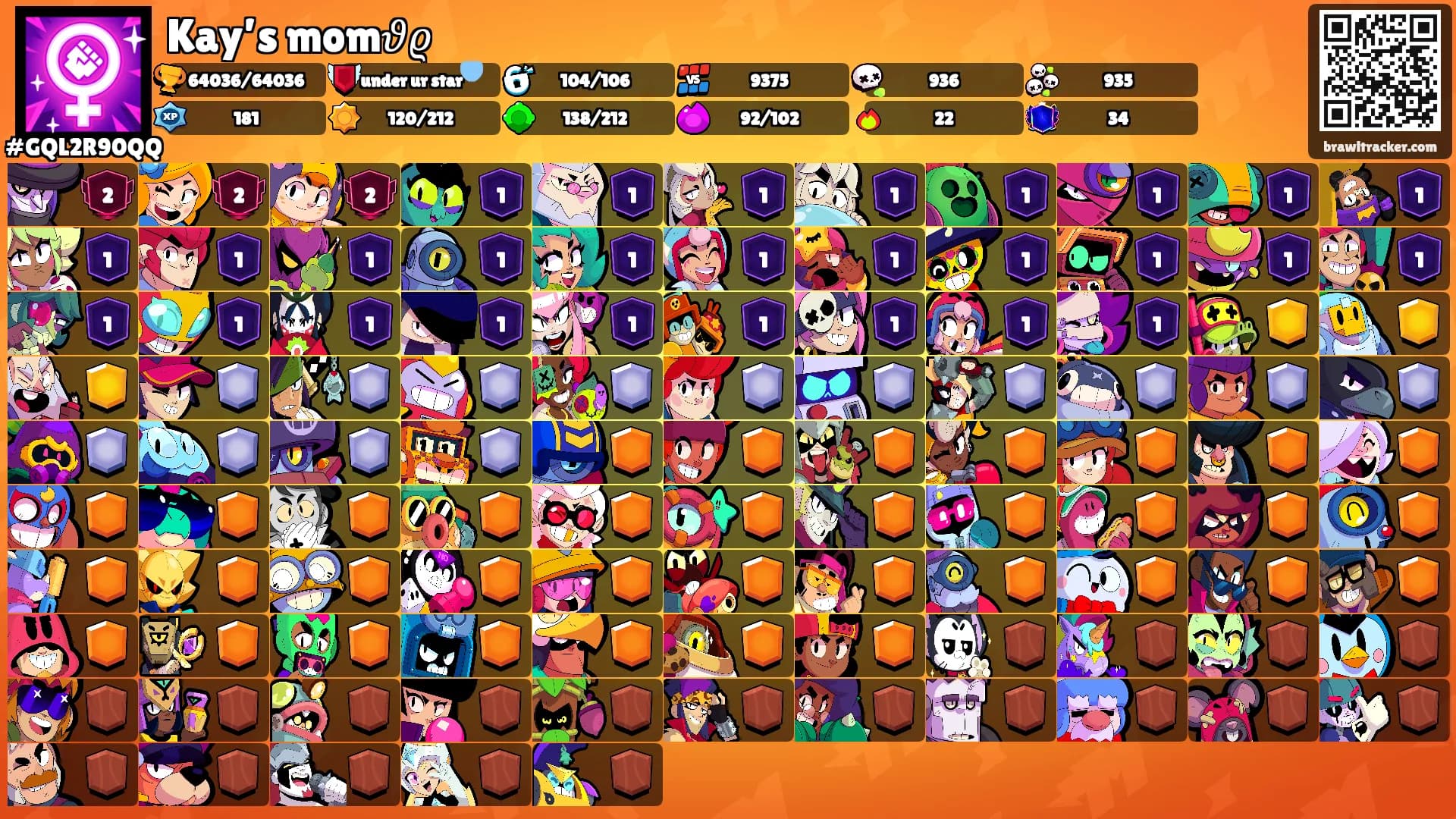 Kay’s mom𝜗𝜚's Ranks