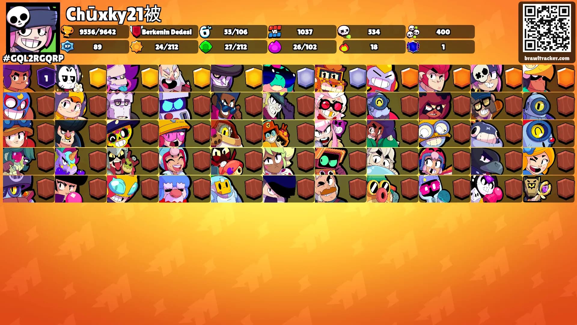 Chūxky21被's Ranks