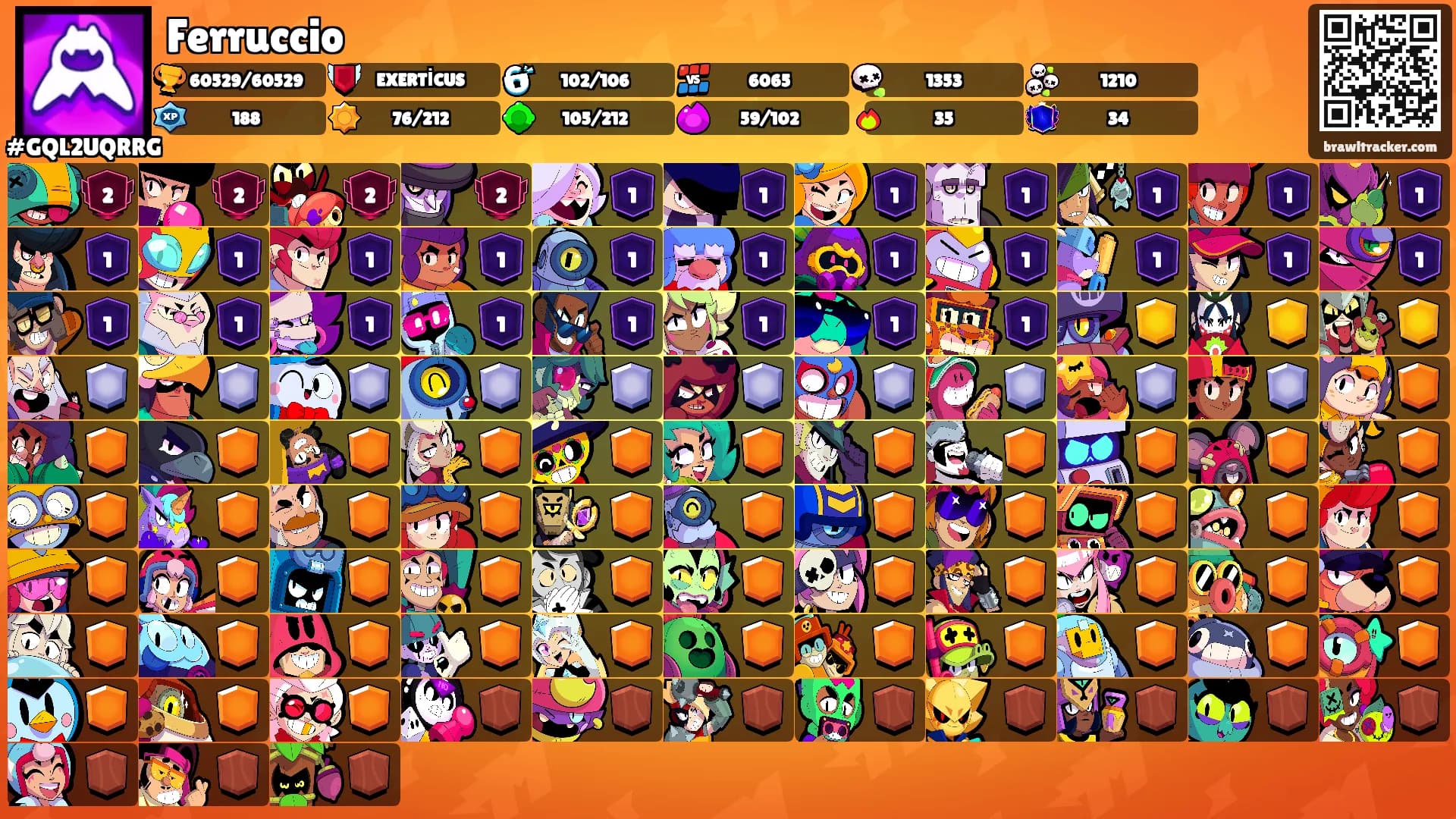 Ferruccio's Ranks