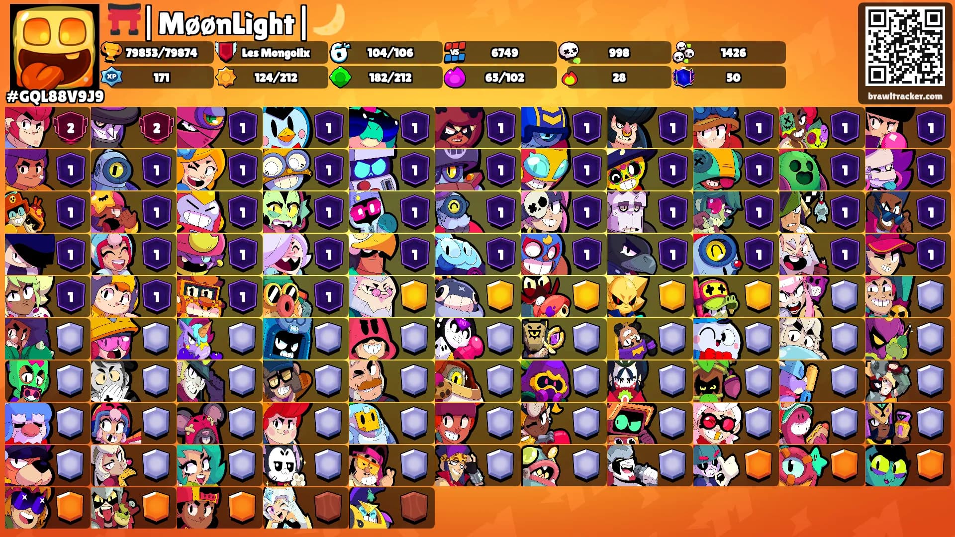 ⛩️|MøønLìght|🌙's Ranks