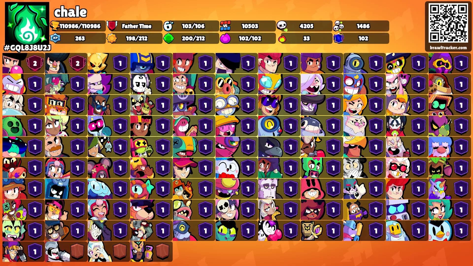 chale's Ranks