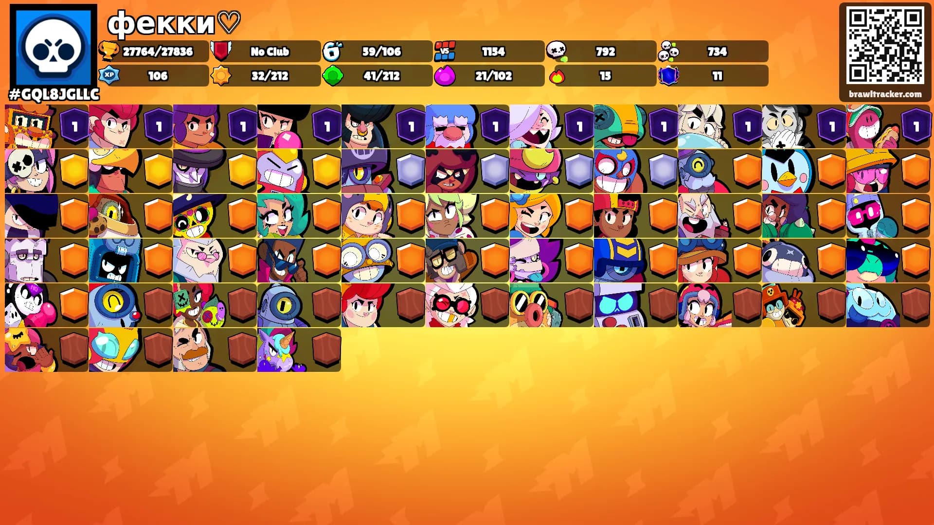 фекки♡'s Ranks