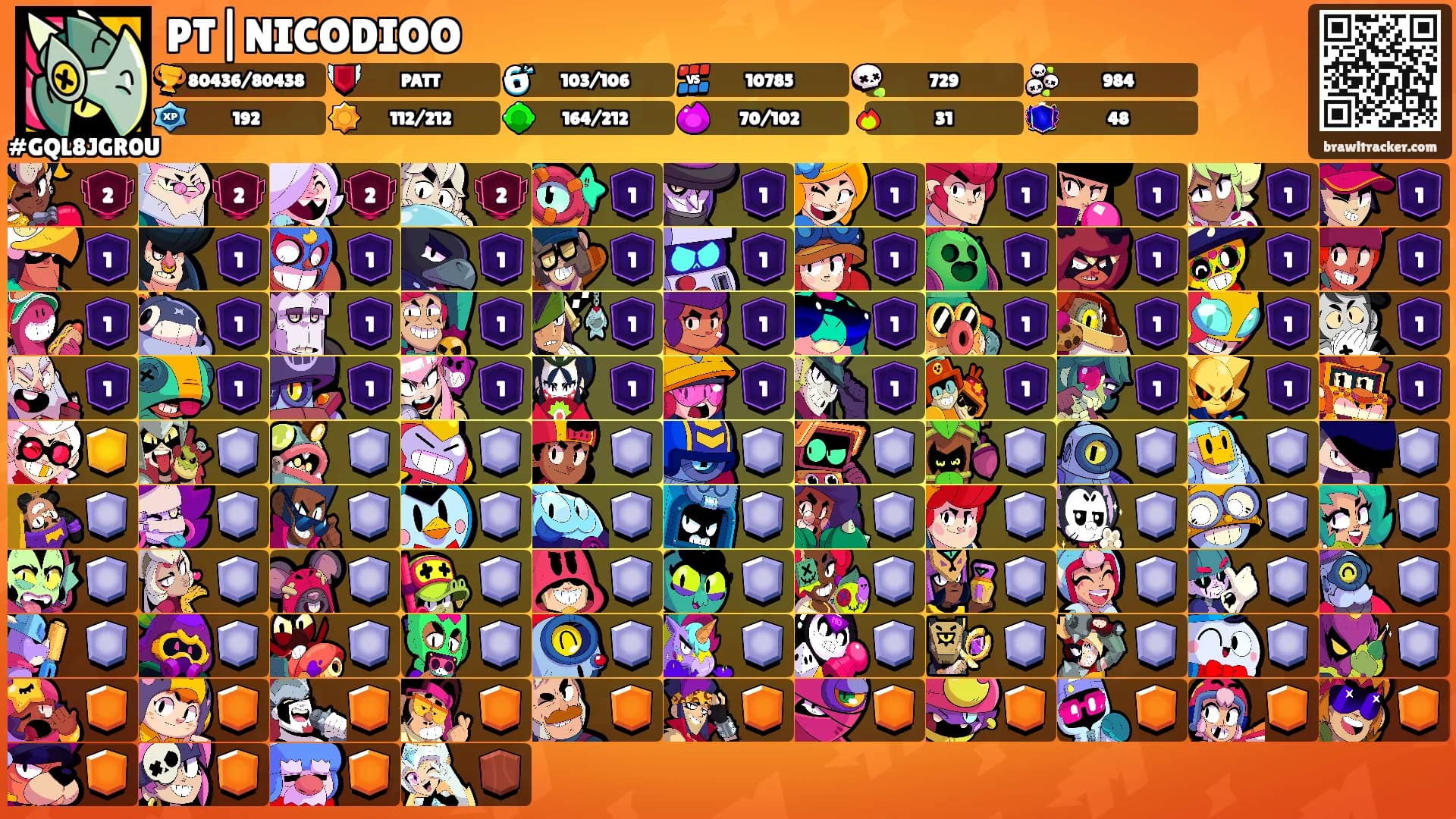 PT|NICODIOO's Ranks