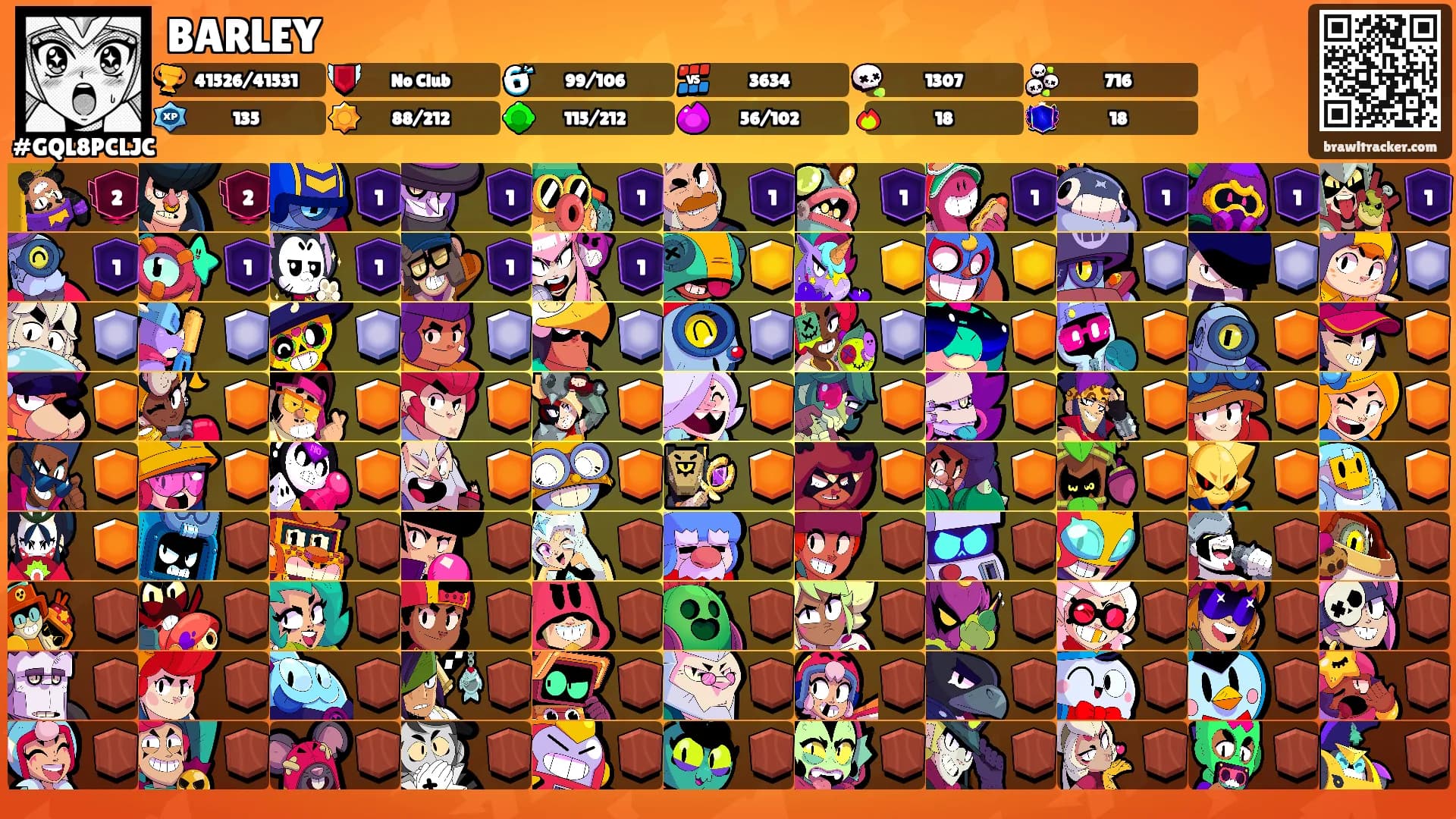 BARLEY's Ranks