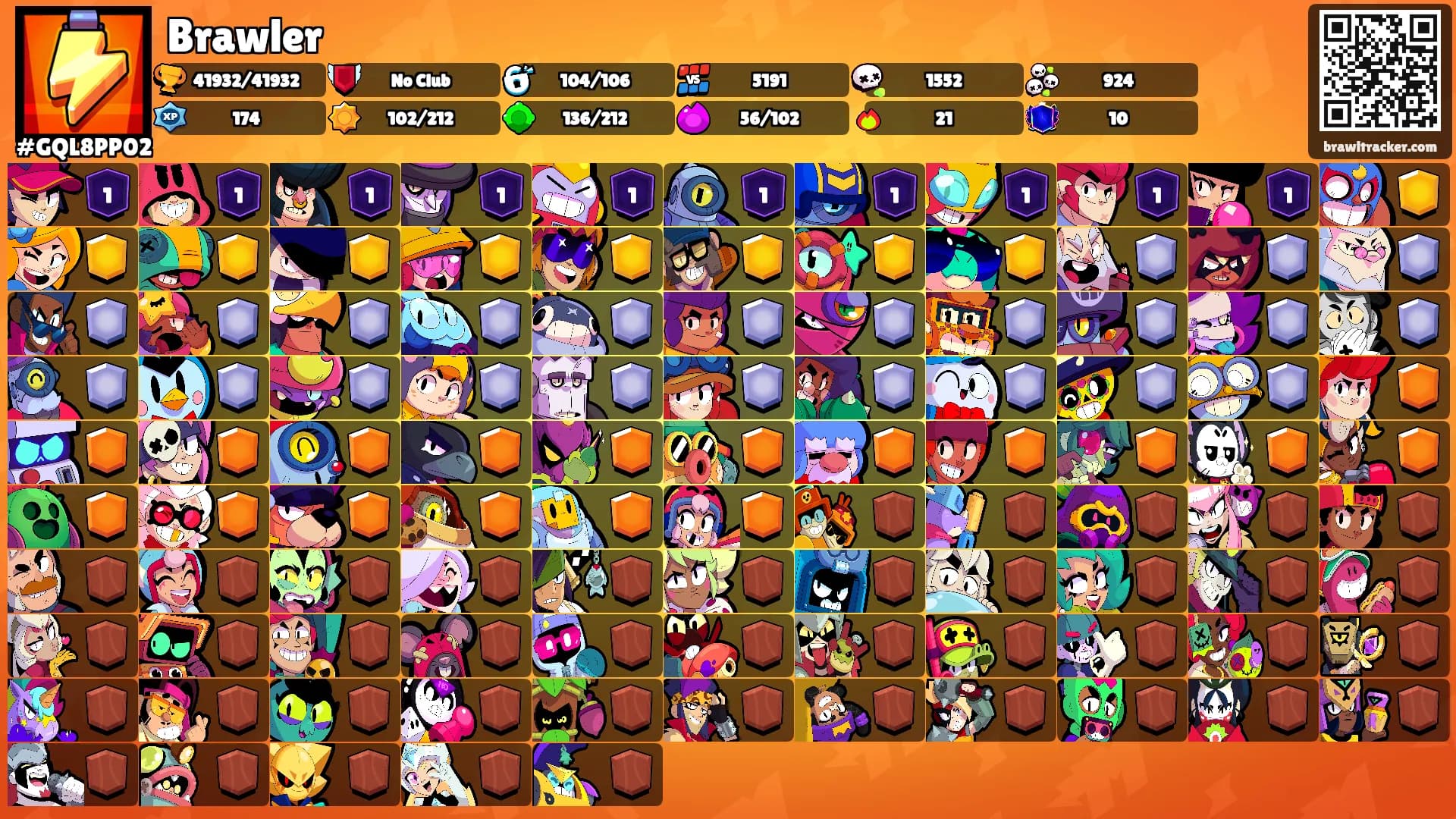 Brawler's Ranks