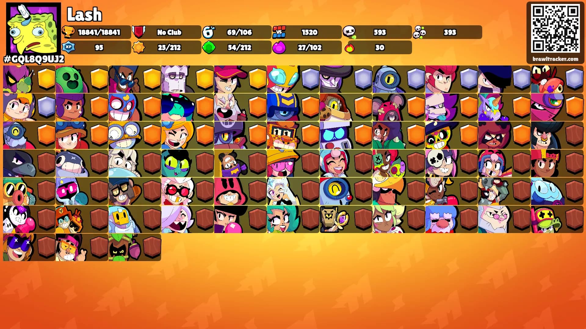 Lash's Ranks
