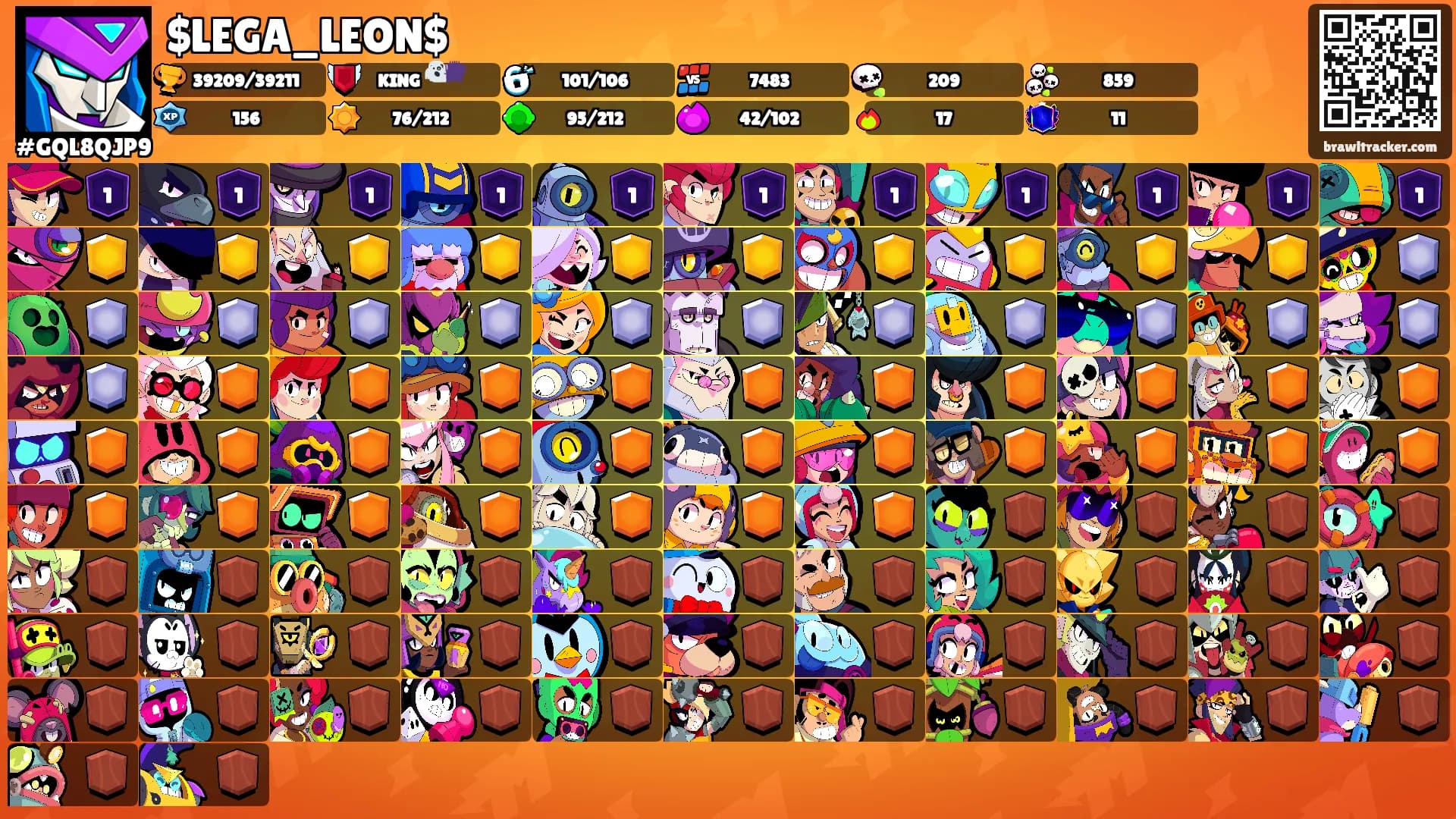 $LEGA_LEON$'s Ranks