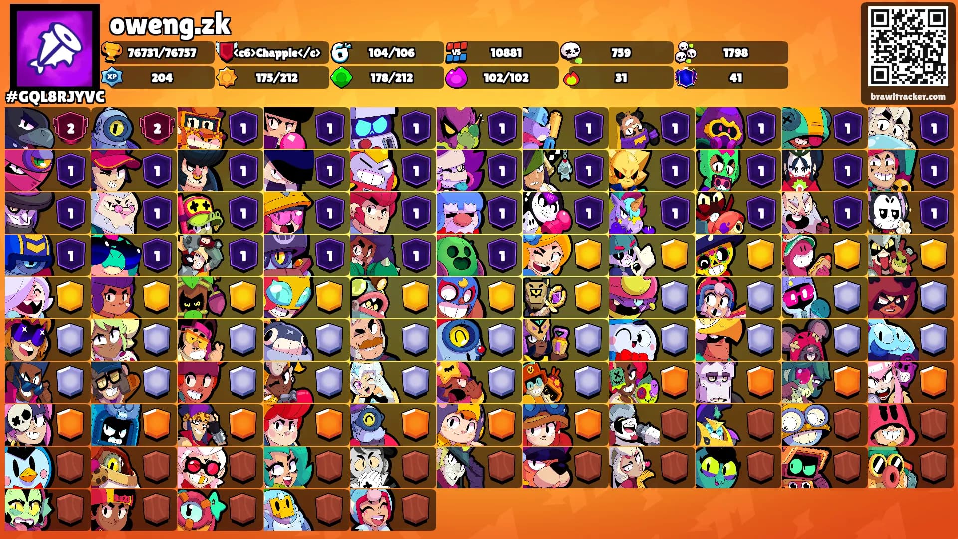 oweng.zk's Ranks