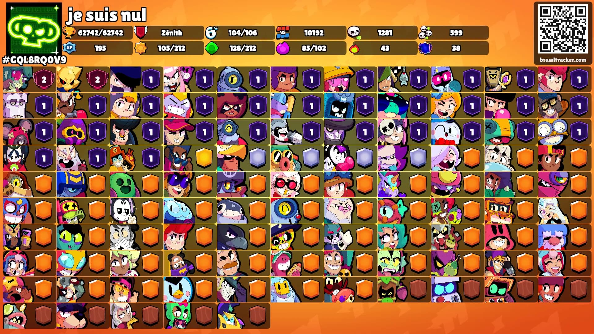 je suis nul's Ranks