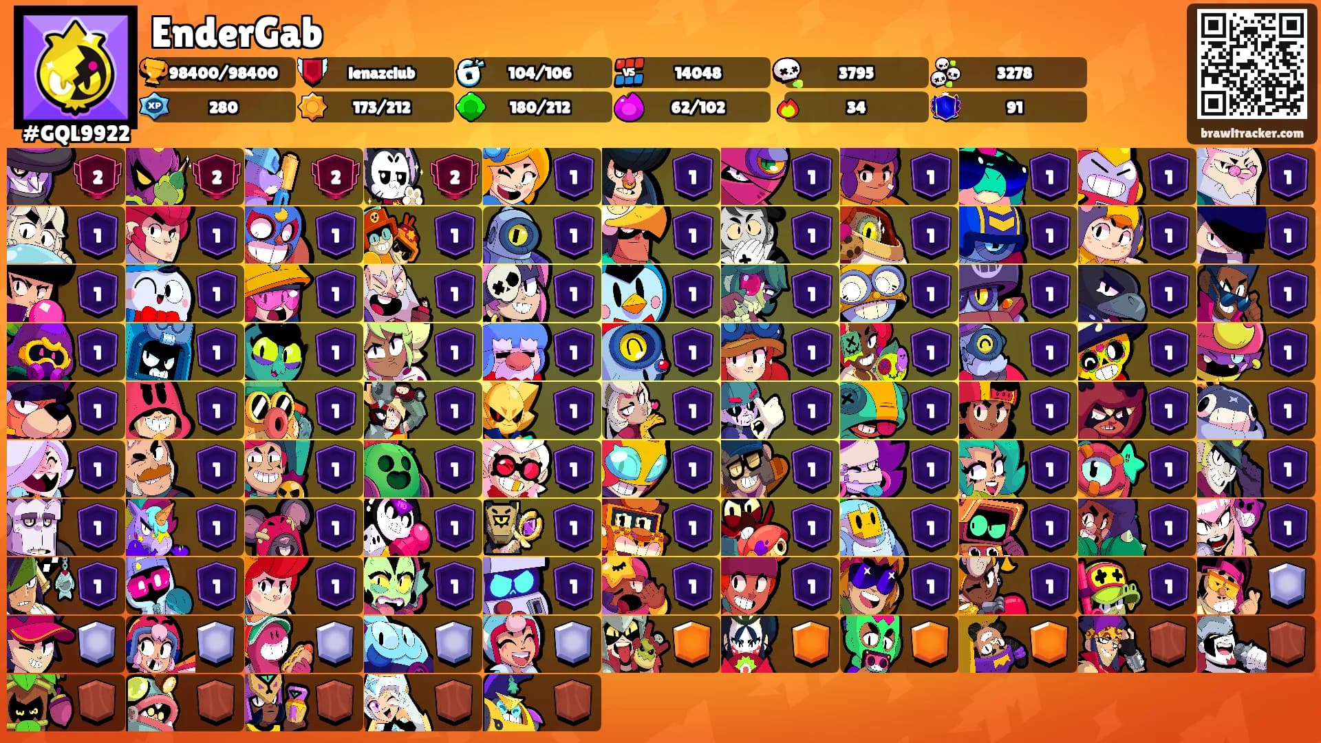 EnderGab's Ranks