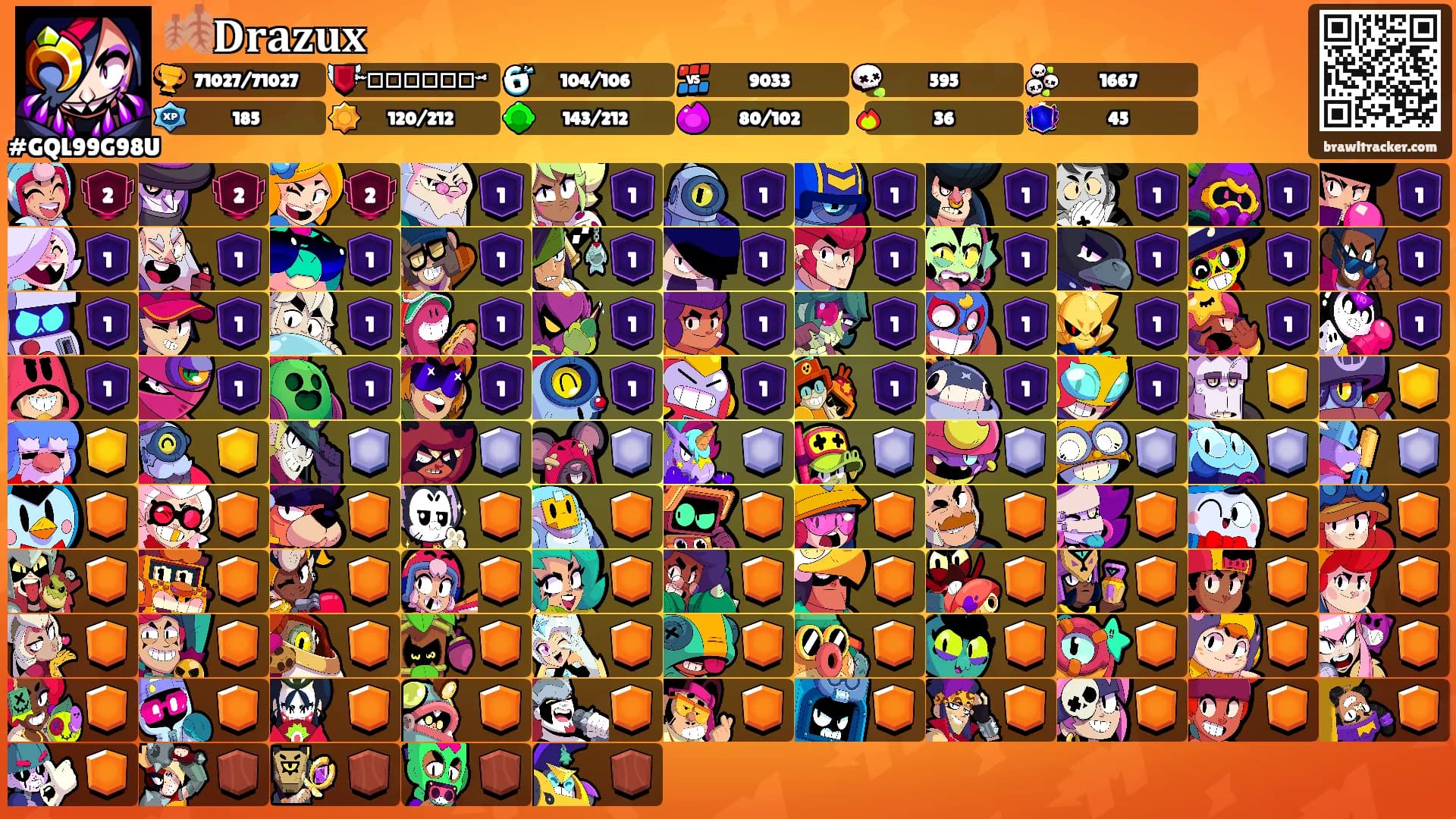 🍂𝐃𝐫𝐚𝐳𝐮𝐱's Ranks