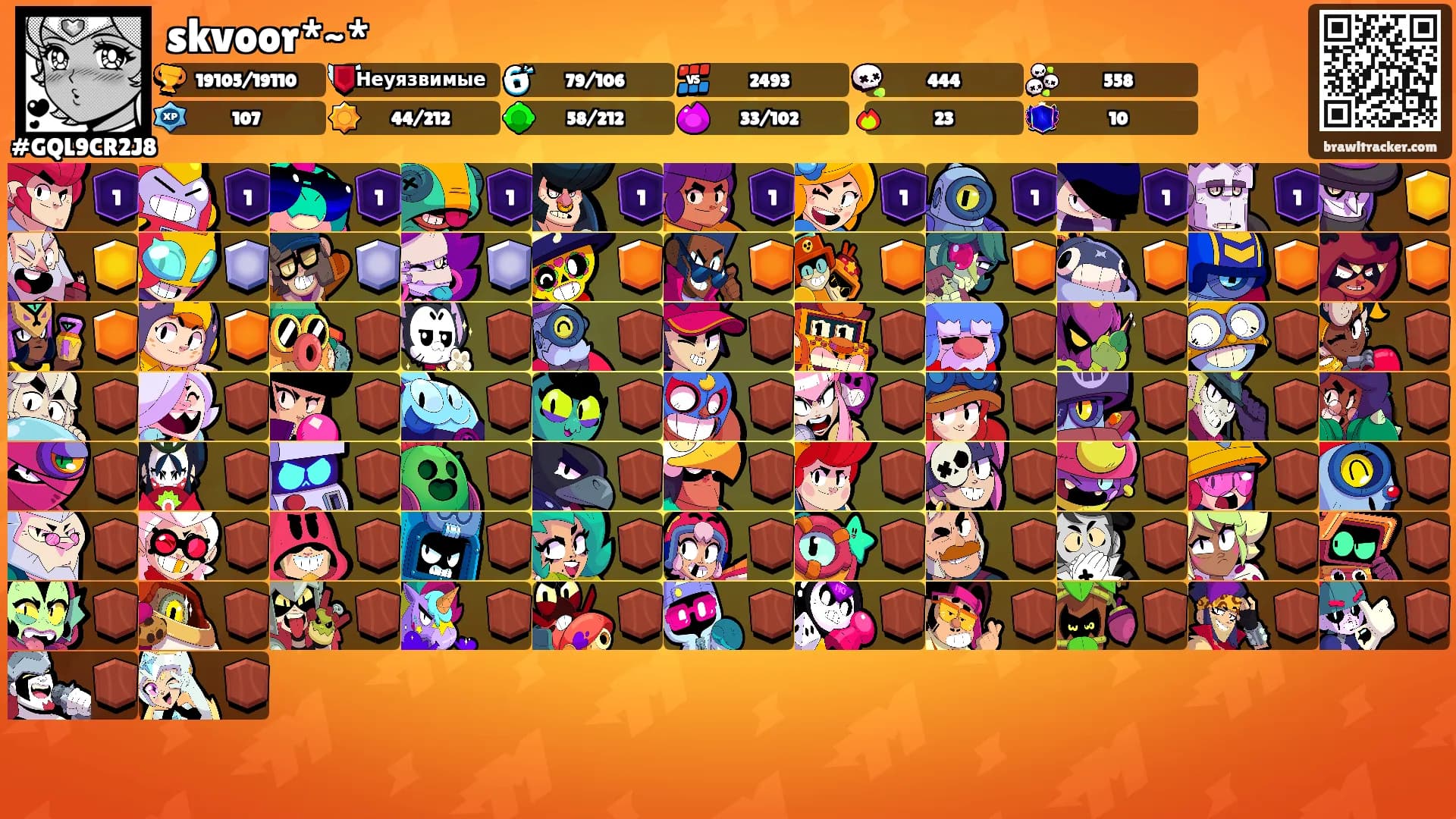 skvoor*~*'s Ranks