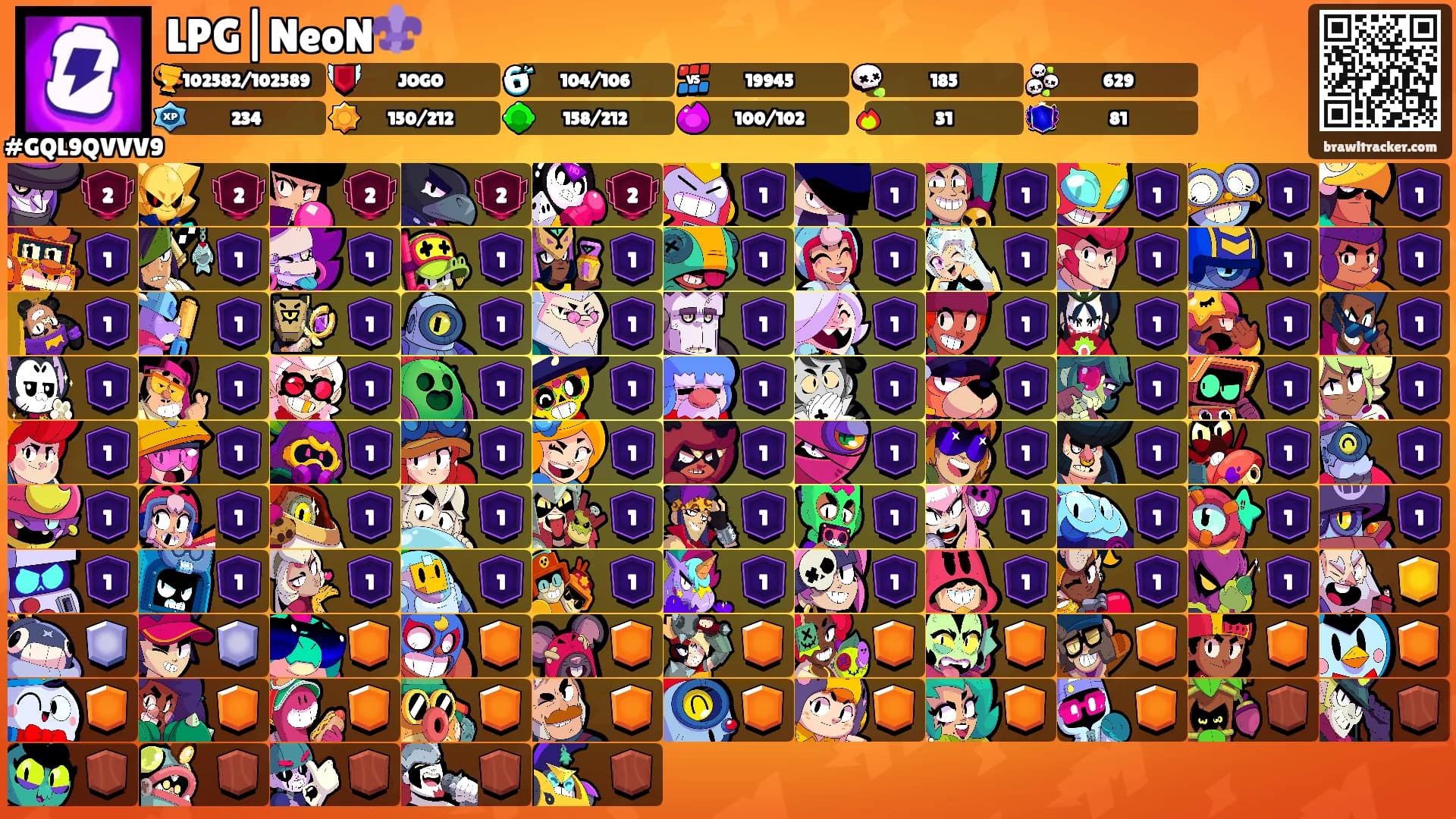 LPG|NeoN⚜️'s Ranks