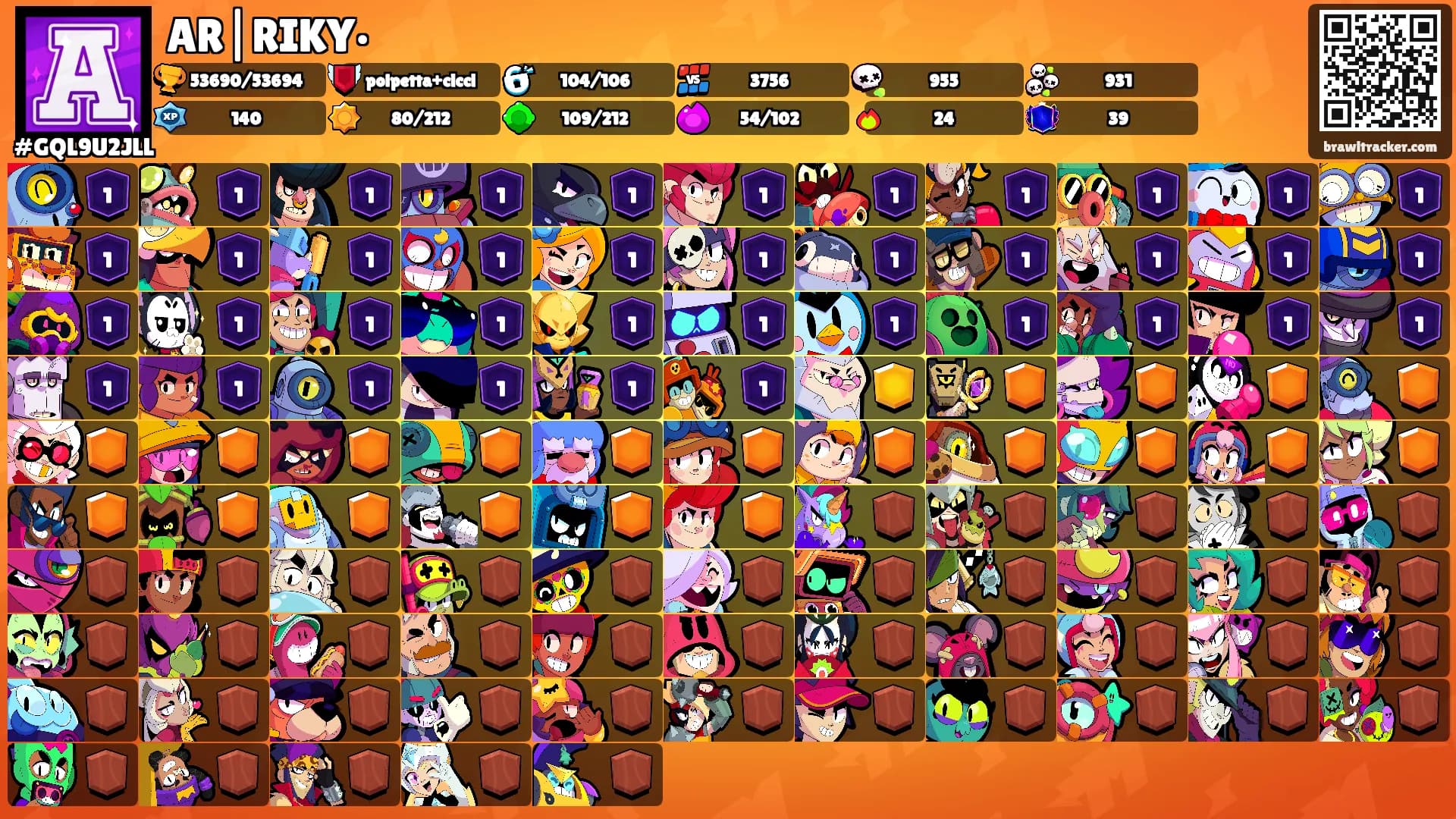 AR|RIKY•'s Ranks