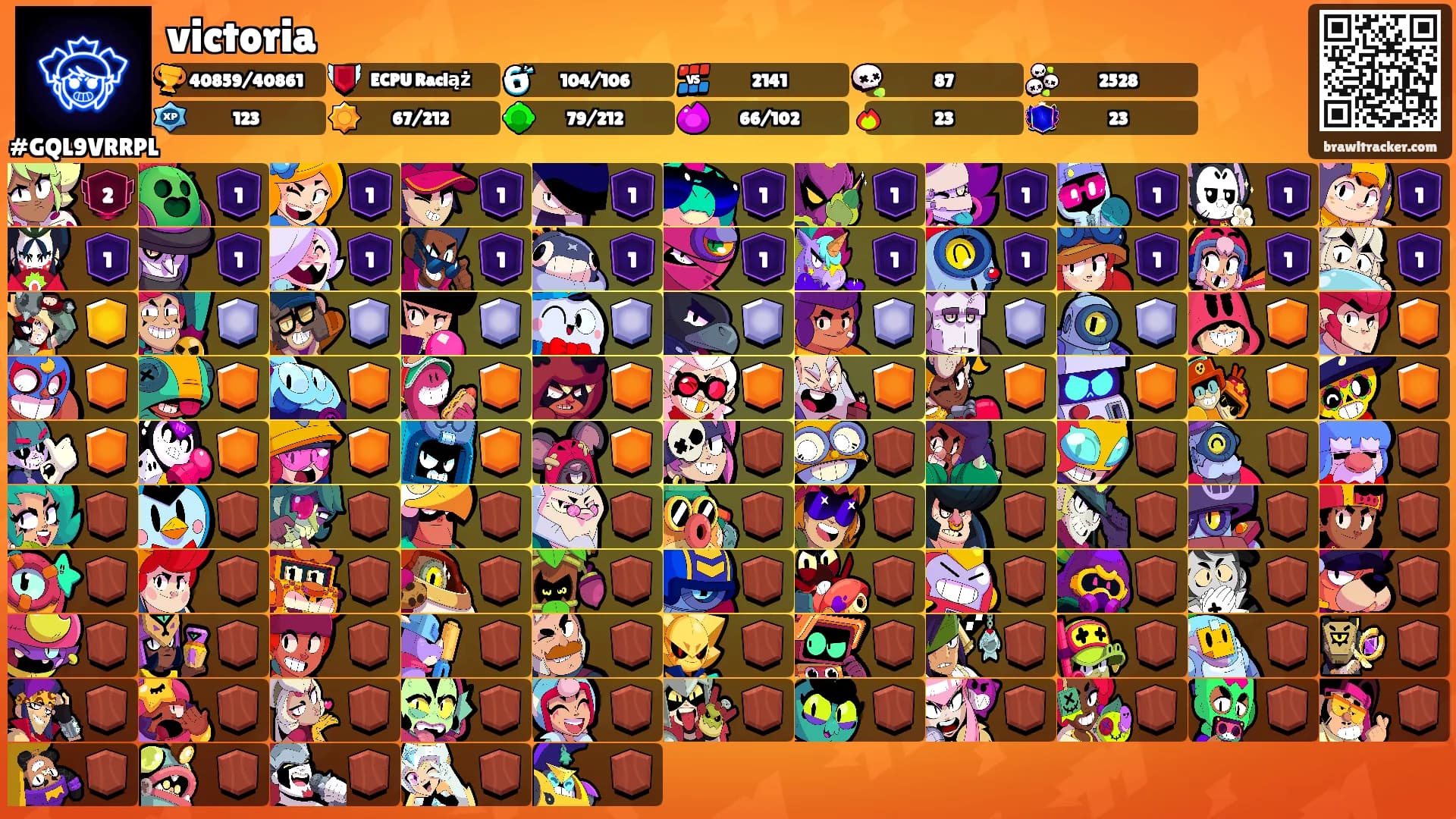 victoria's Ranks