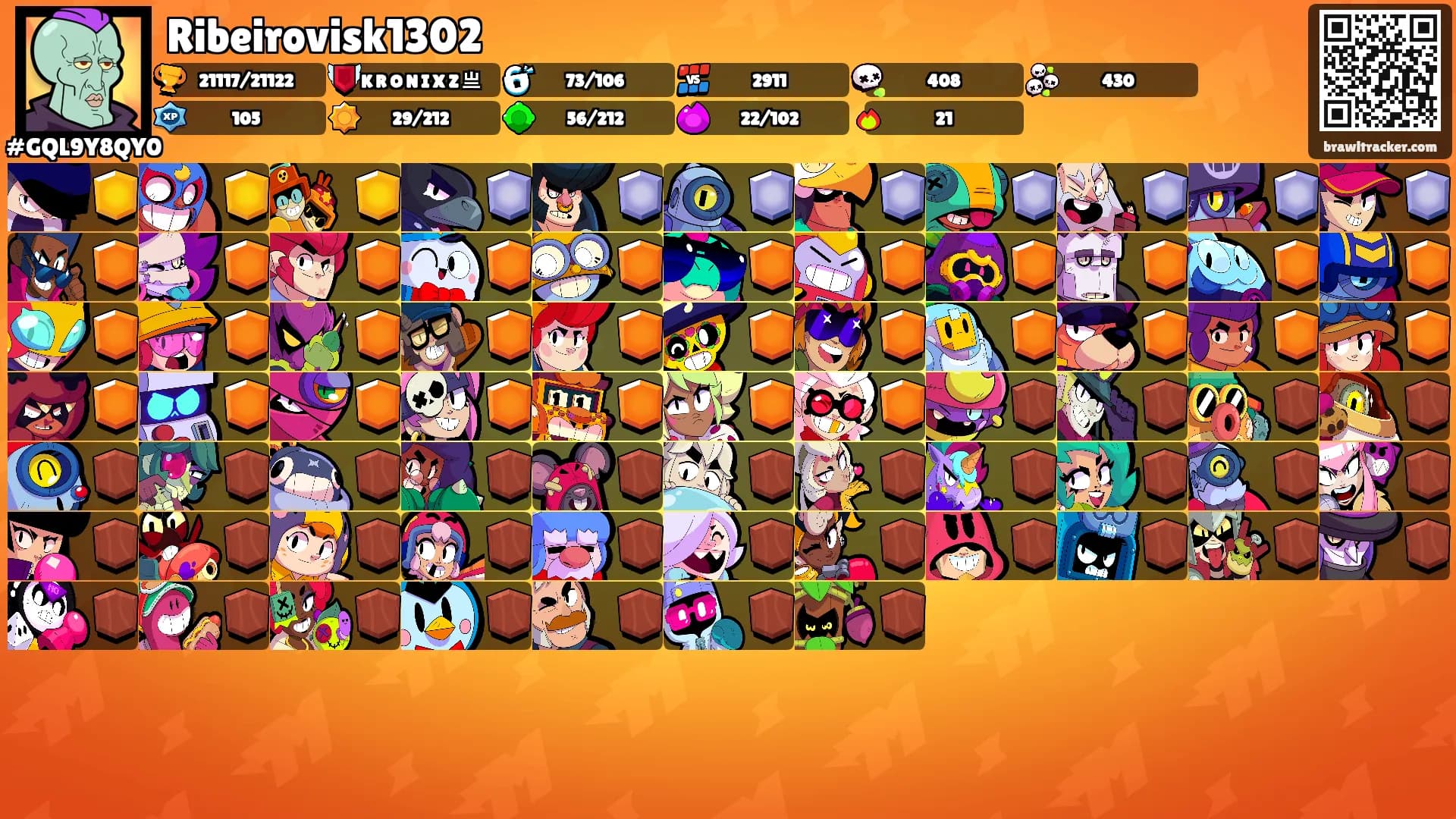 Ribeirovisk1302's Ranks