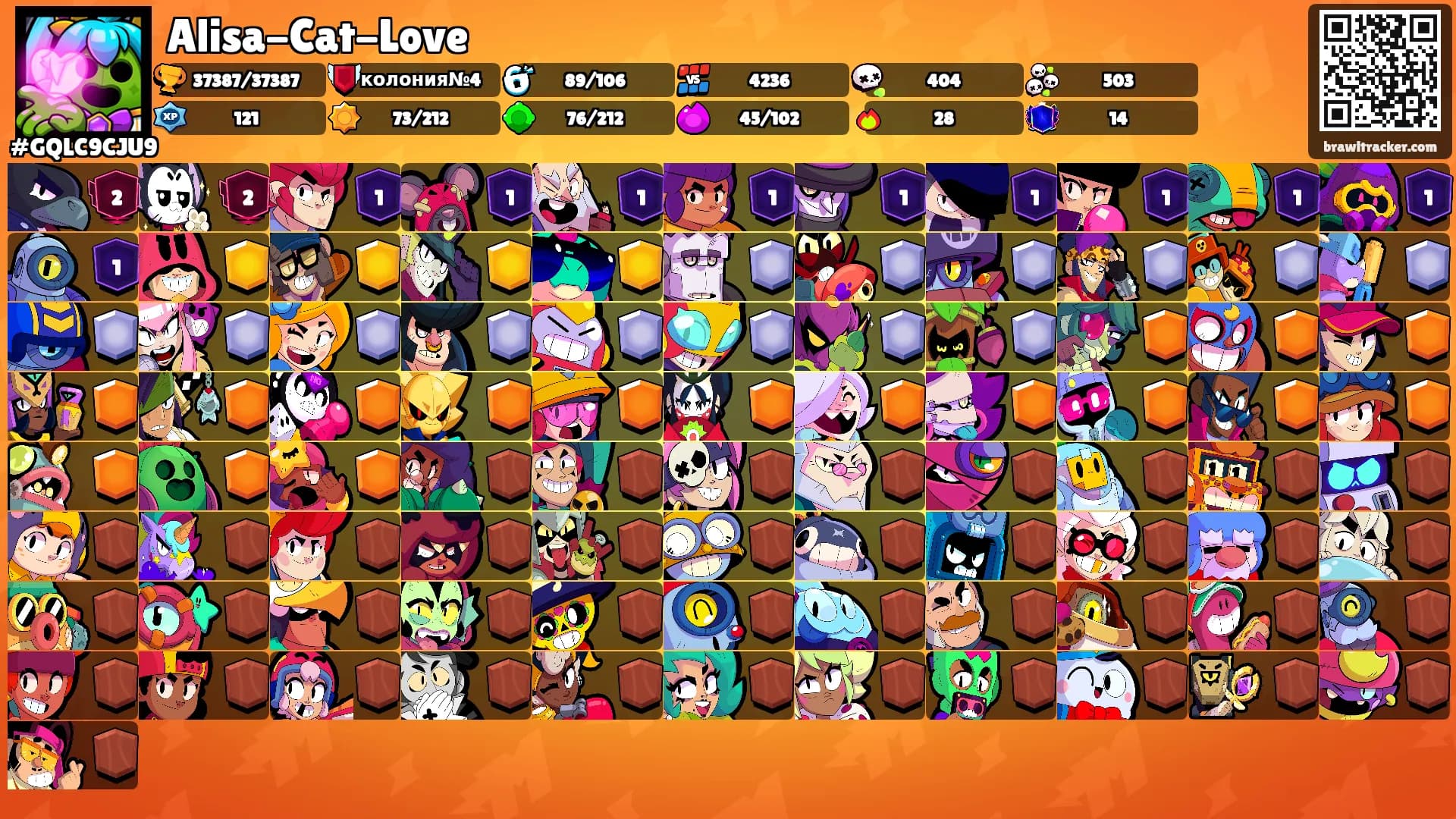 Alisa-Cat-Love's Ranks