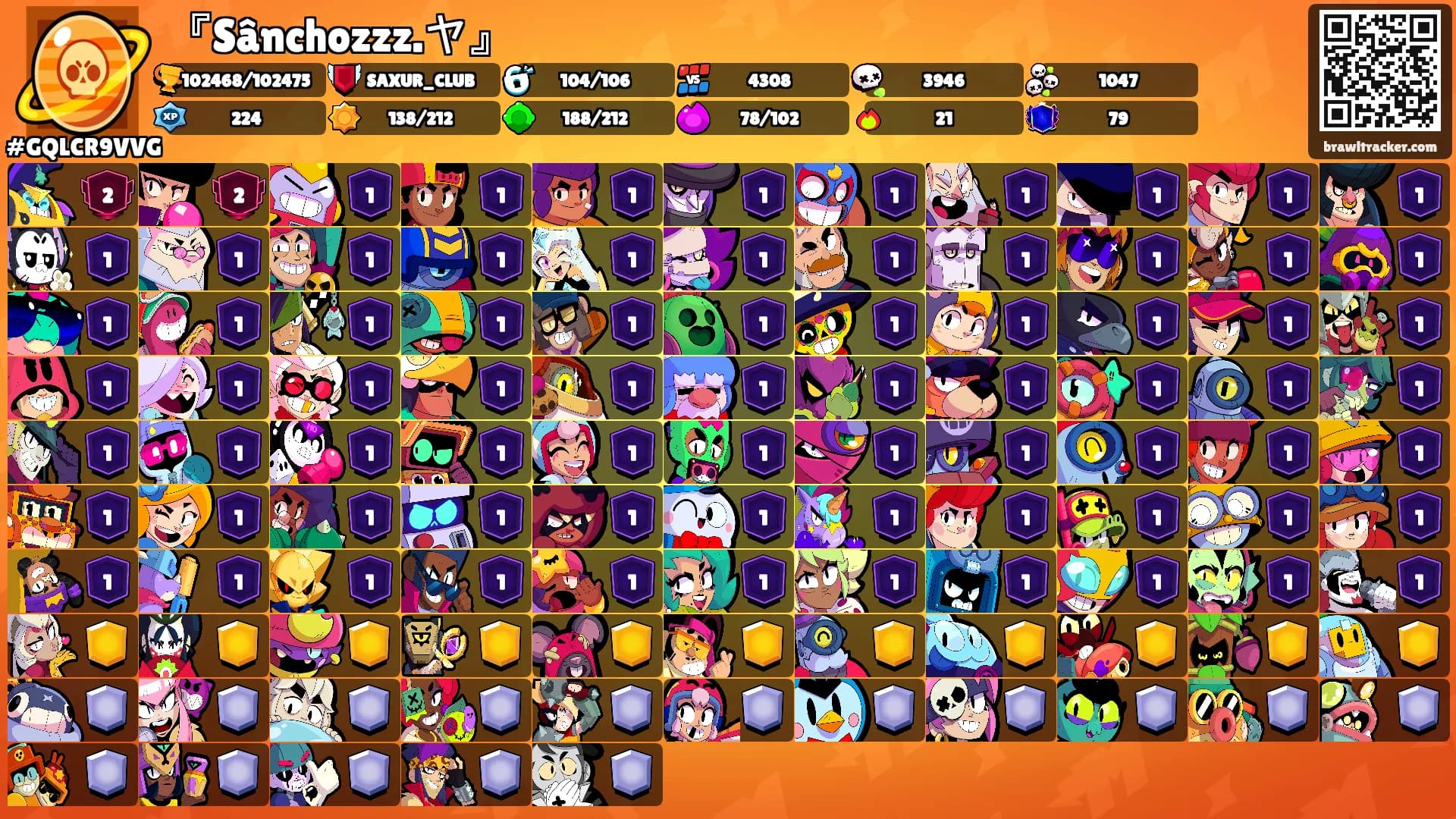 『Sânchozzz.ヤ』's Ranks