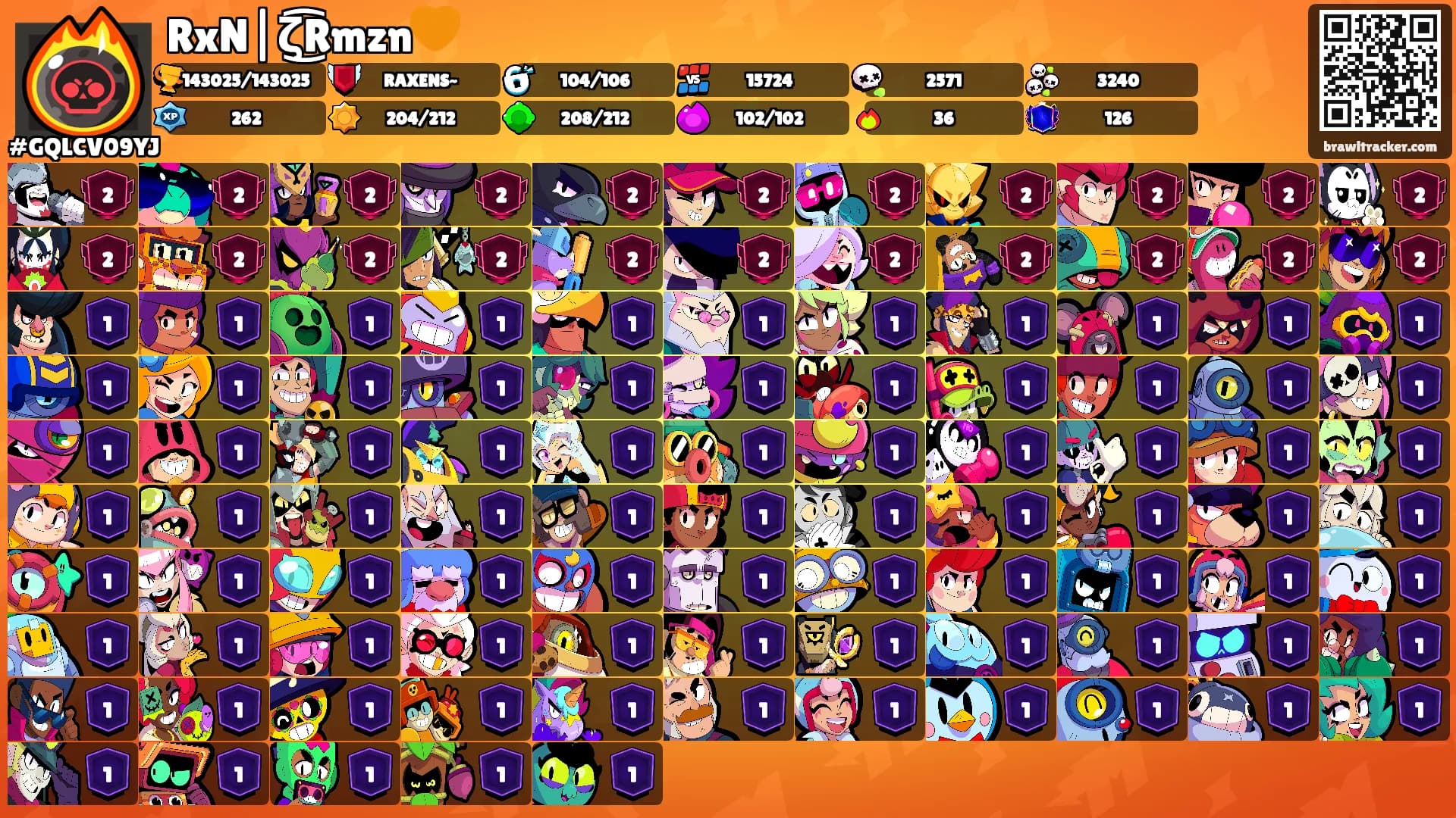 RxN|ζ͜͡Rmzn🧡's Ranks