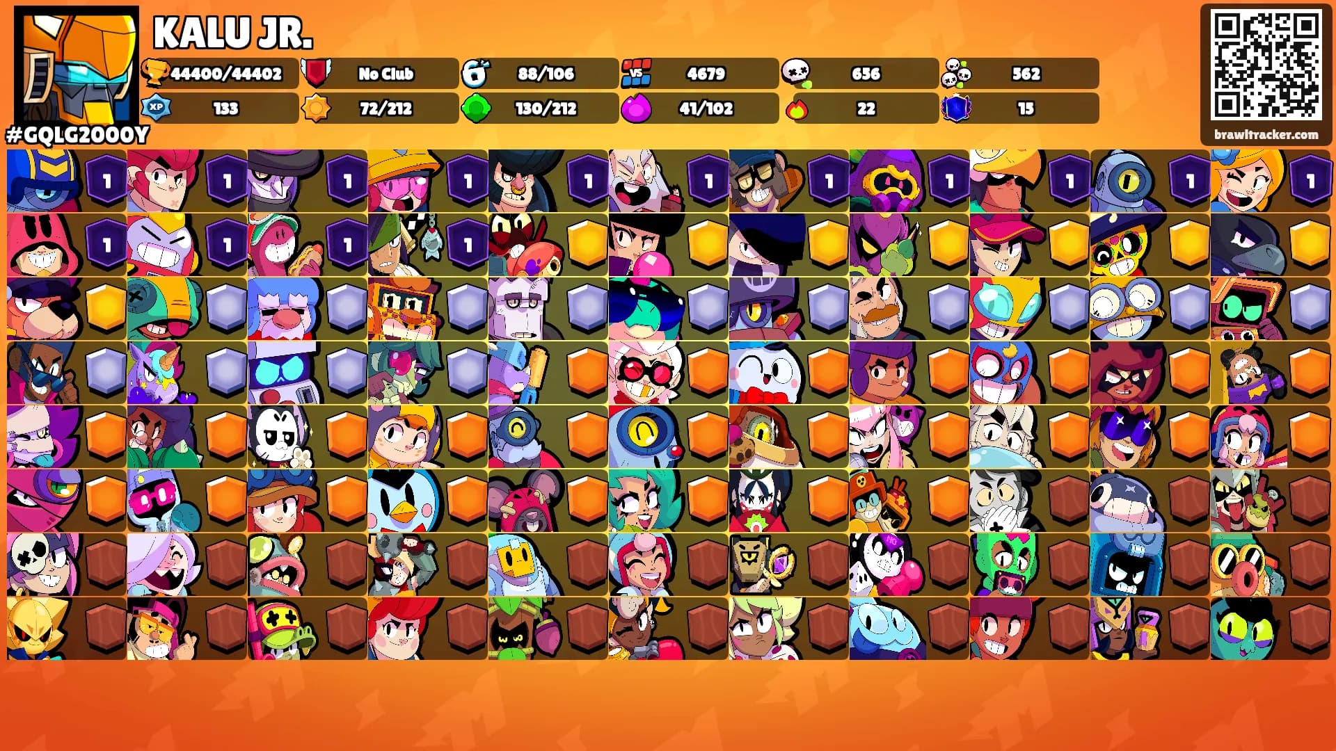 KALU JR.'s Ranks