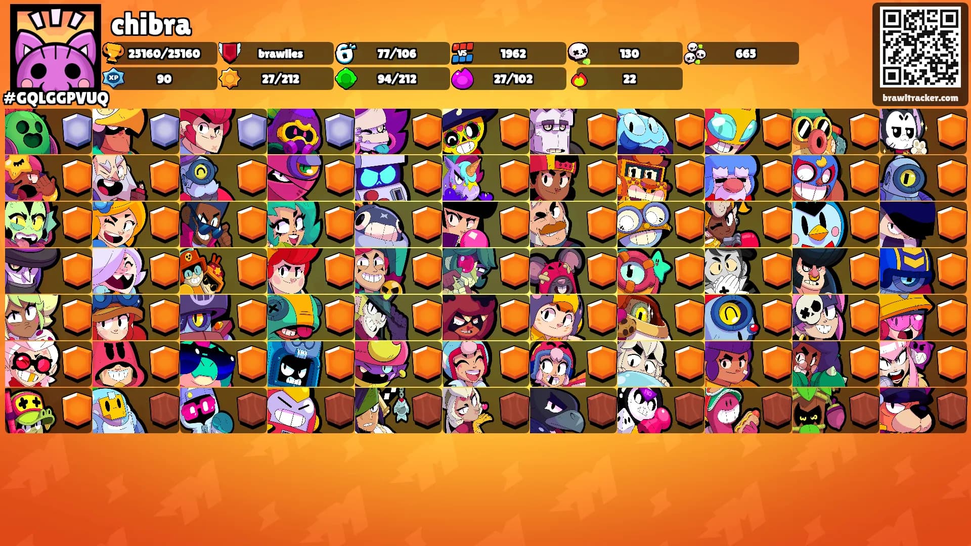chibra's Ranks