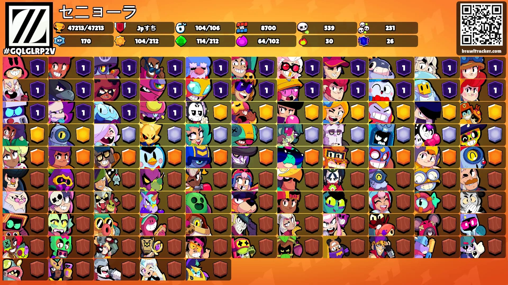 セニョーラ's Ranks