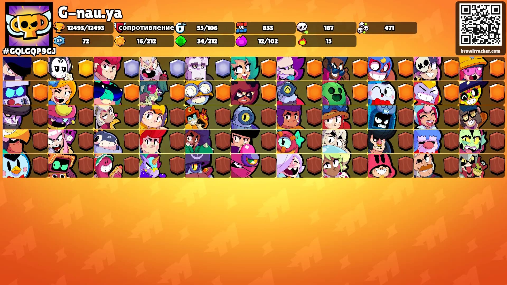 G-nau.ya's Ranks