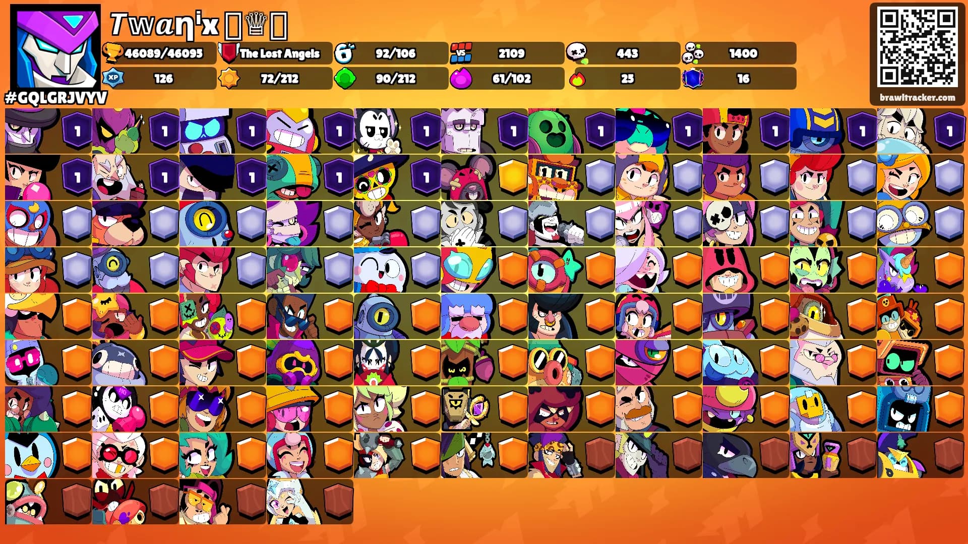 𝙏𝕨𝒂ƞⁱx 𓆩♕𓆪's Ranks