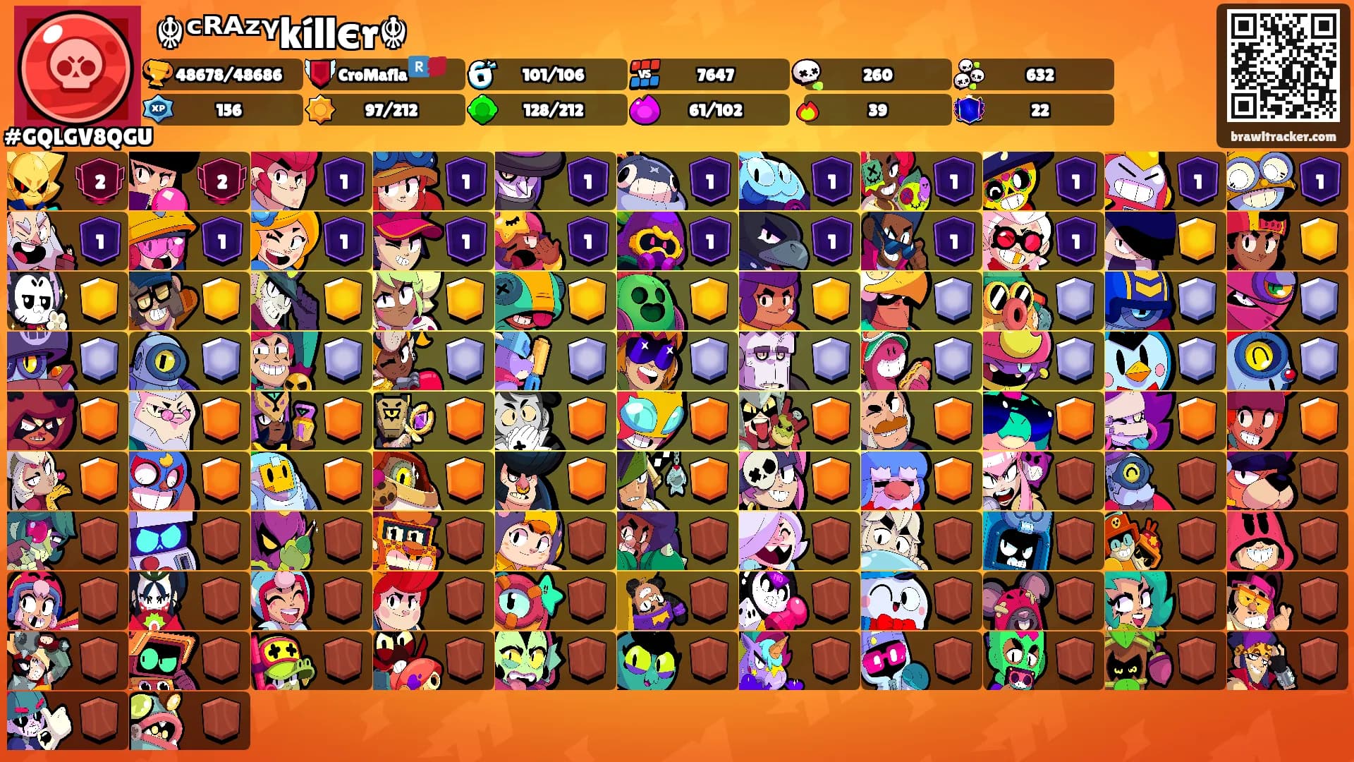 ☬ᶜᴿᴬᶻᵞkíllєr☬'s Ranks
