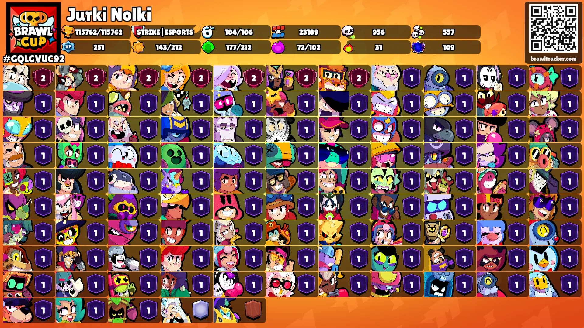 Jurki Nolki's Ranks