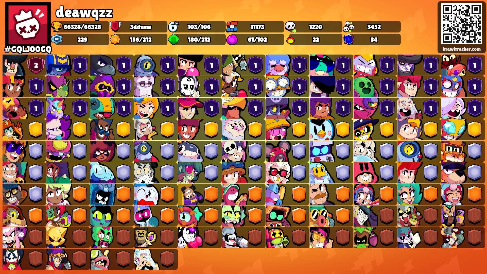 deawqzz's Ranks