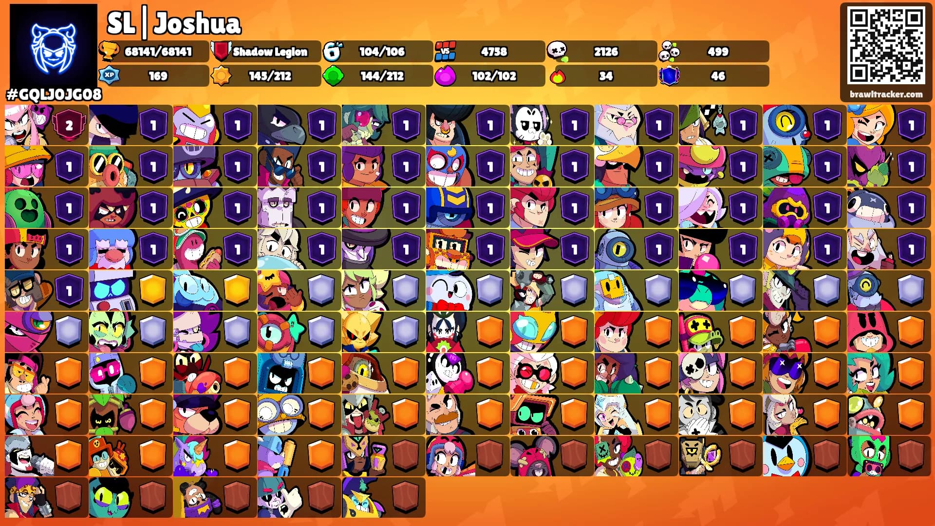 SL|Joshua's Ranks