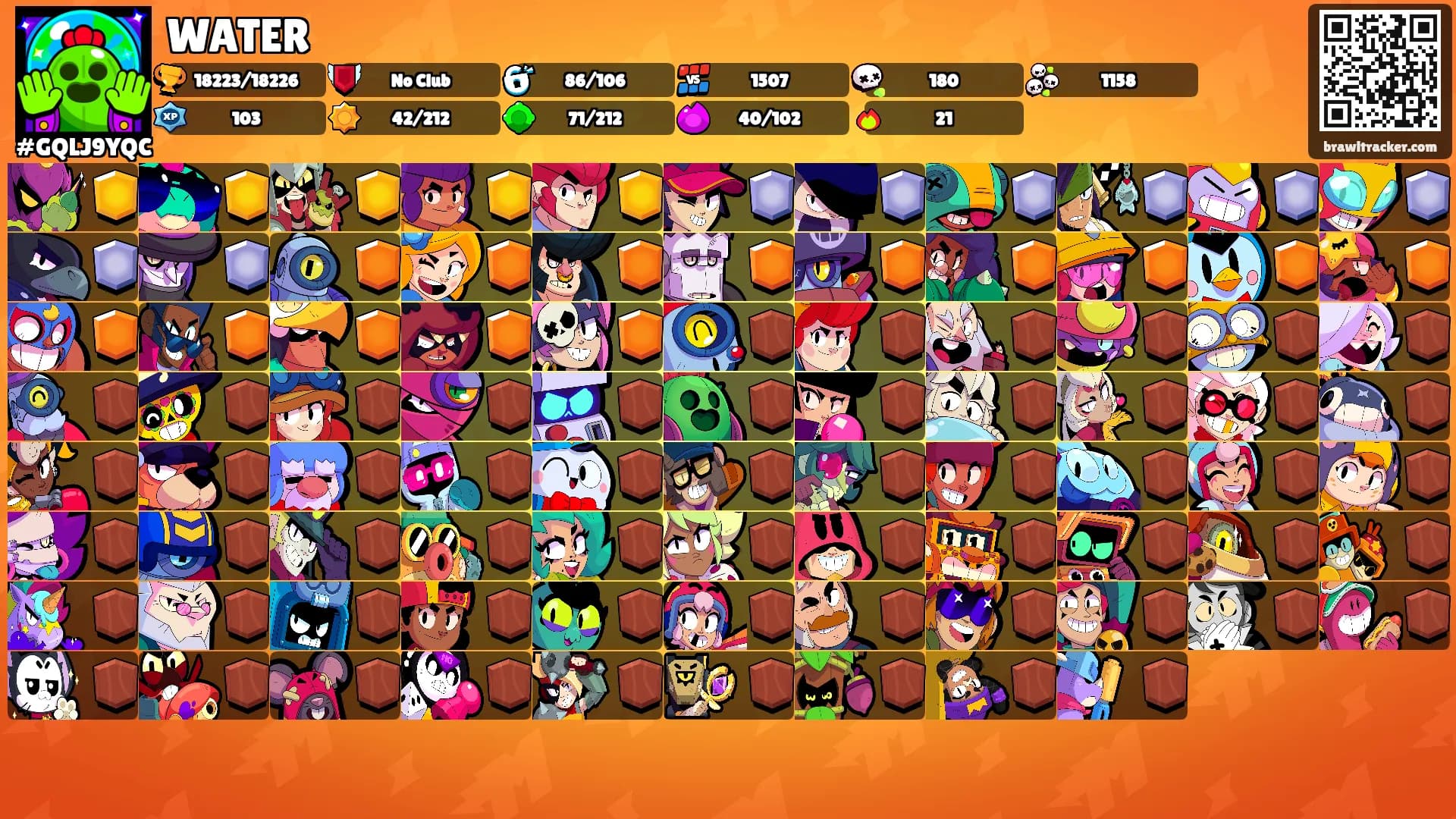 WATER's Ranks