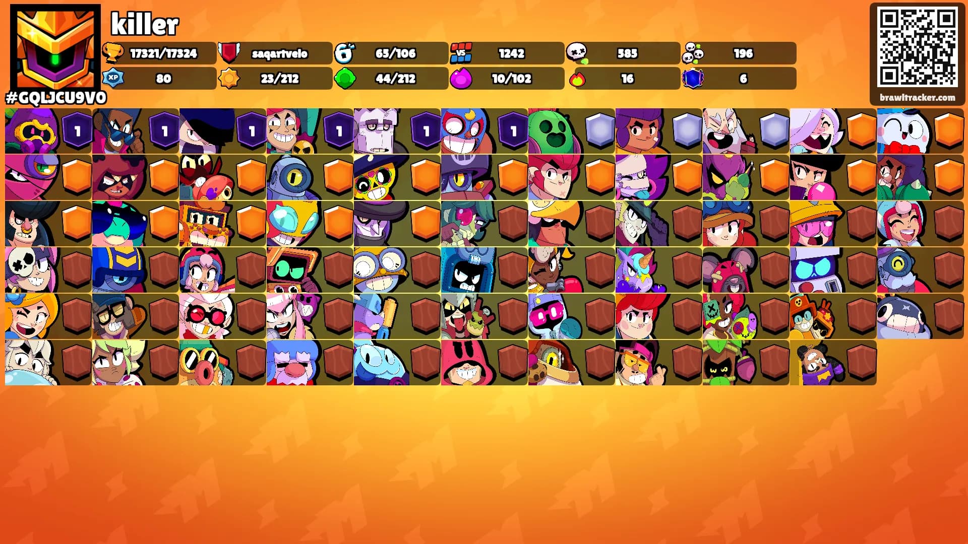 killer's Ranks