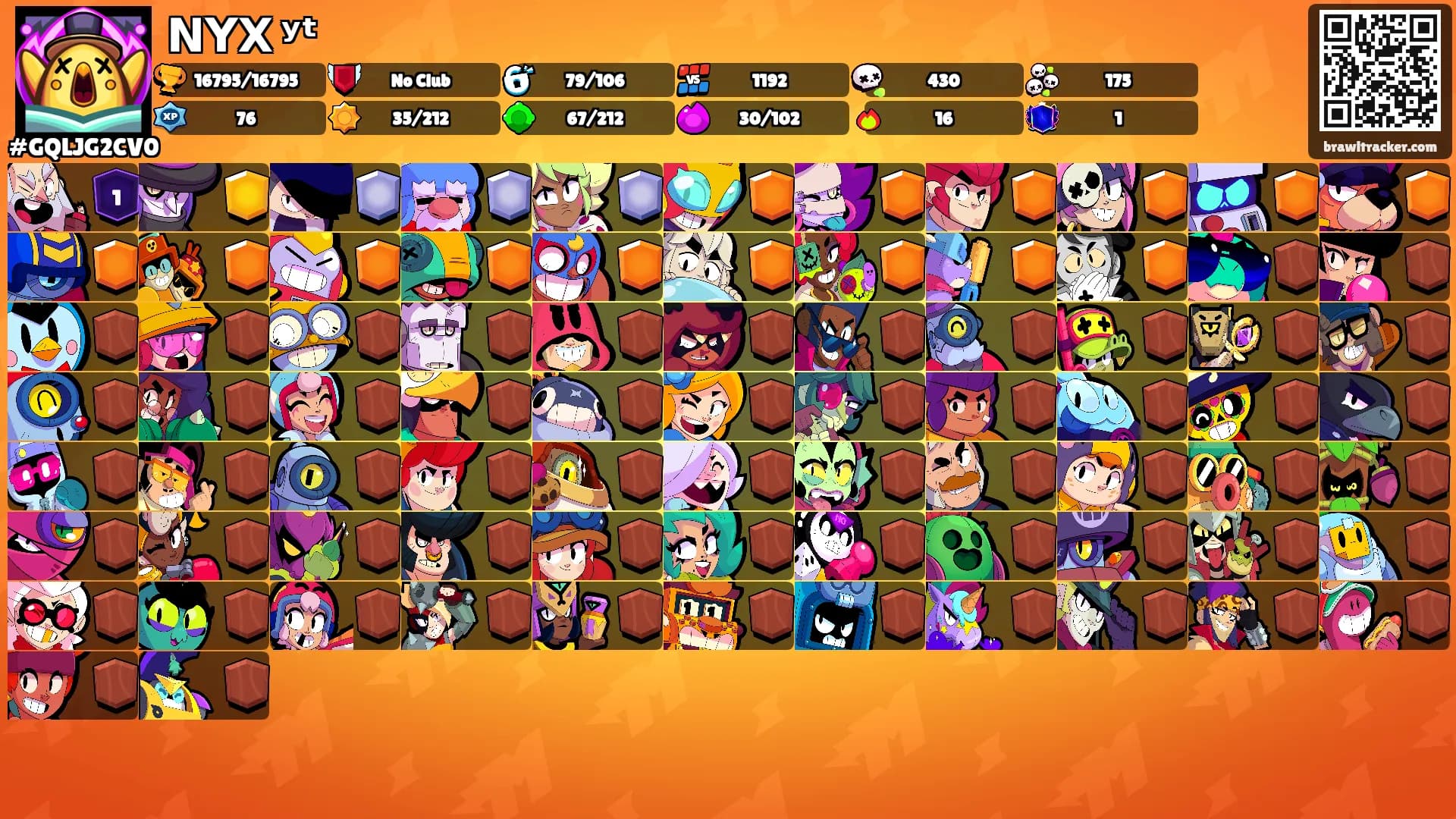 𝗡𝗬𝗫 ʸᵗ's Ranks