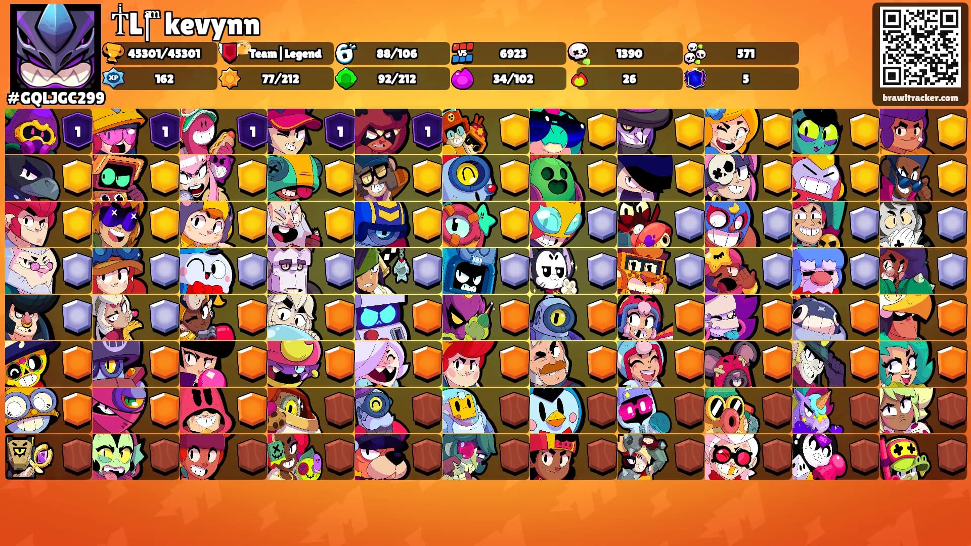 TͥL|ͣ ͫ kevynn's Ranks
