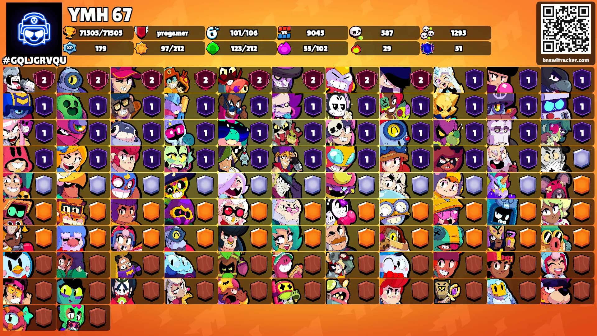 YMH 67's Ranks